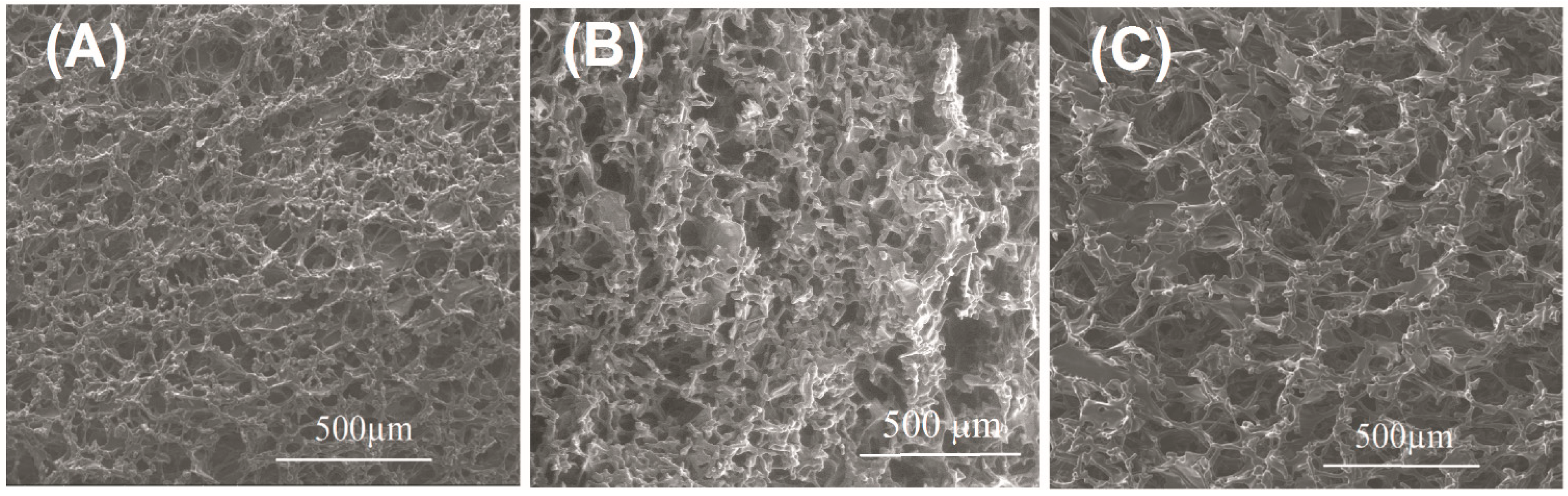 Processes 03 00406 g004 1024