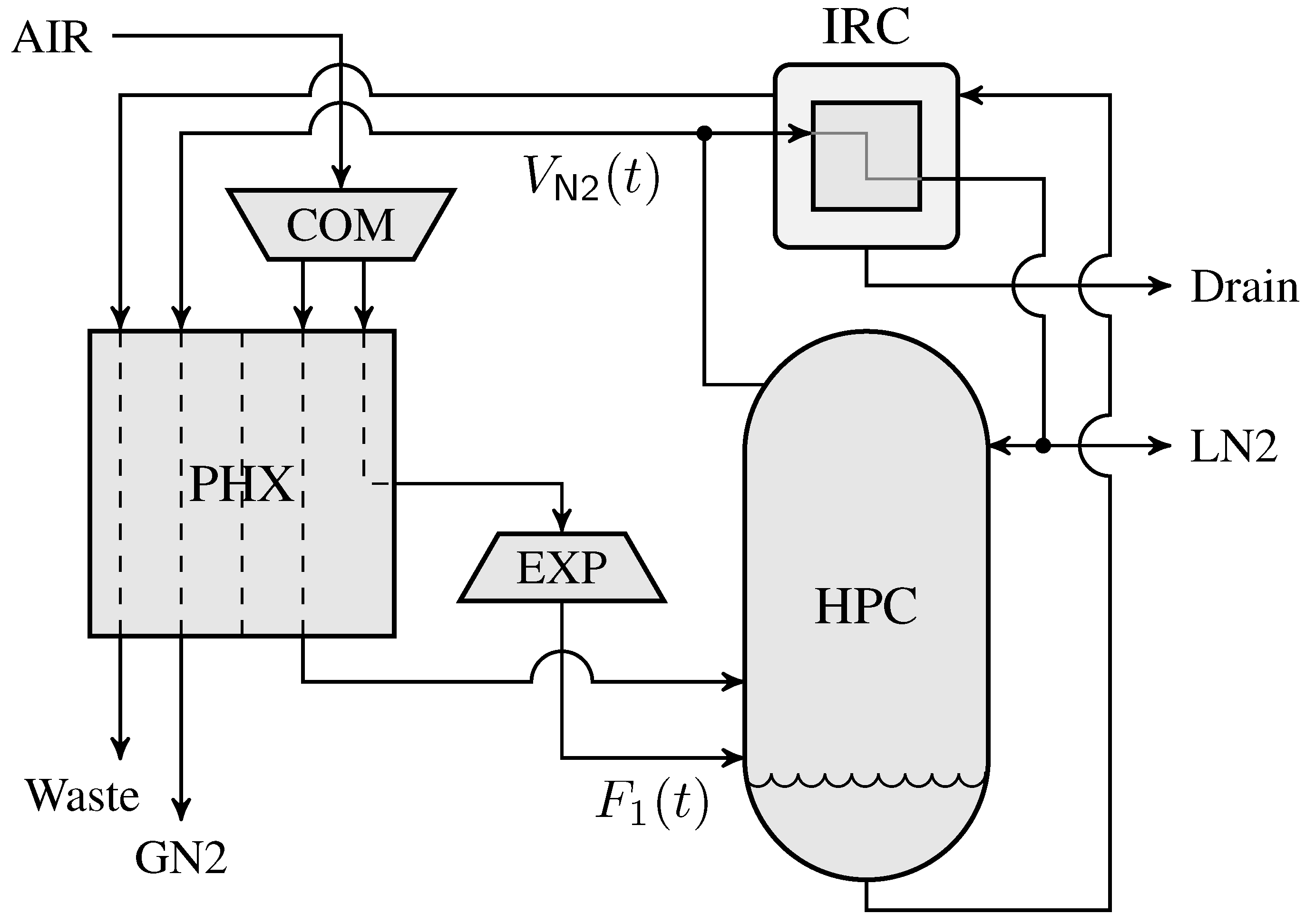Processes 03 00541 g004