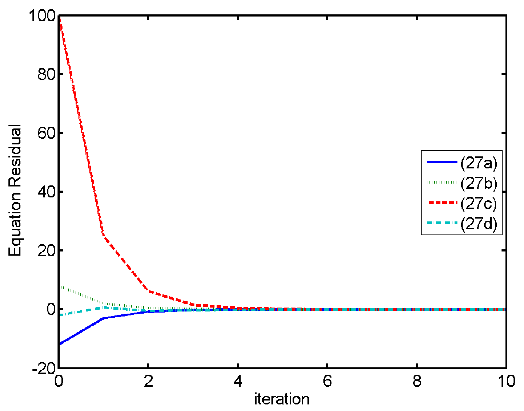 Processes 04 00007 g003 1024