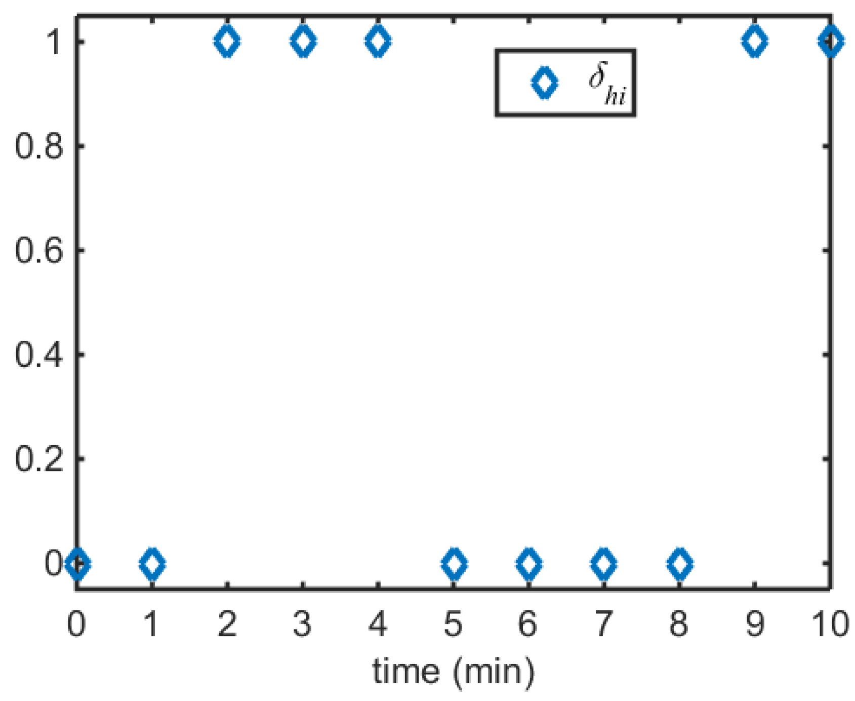 Processes 04 00007 g007 1024