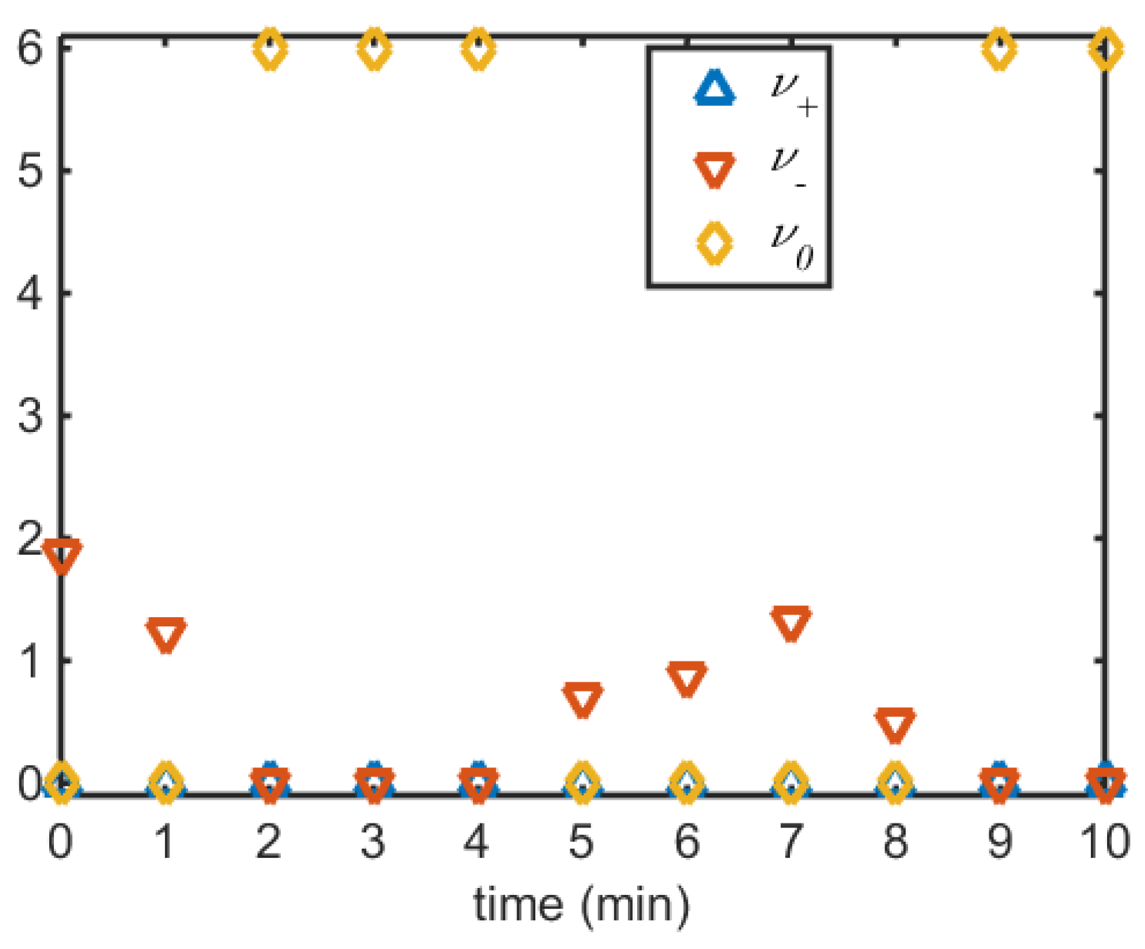 Processes 04 00007 g008 1024