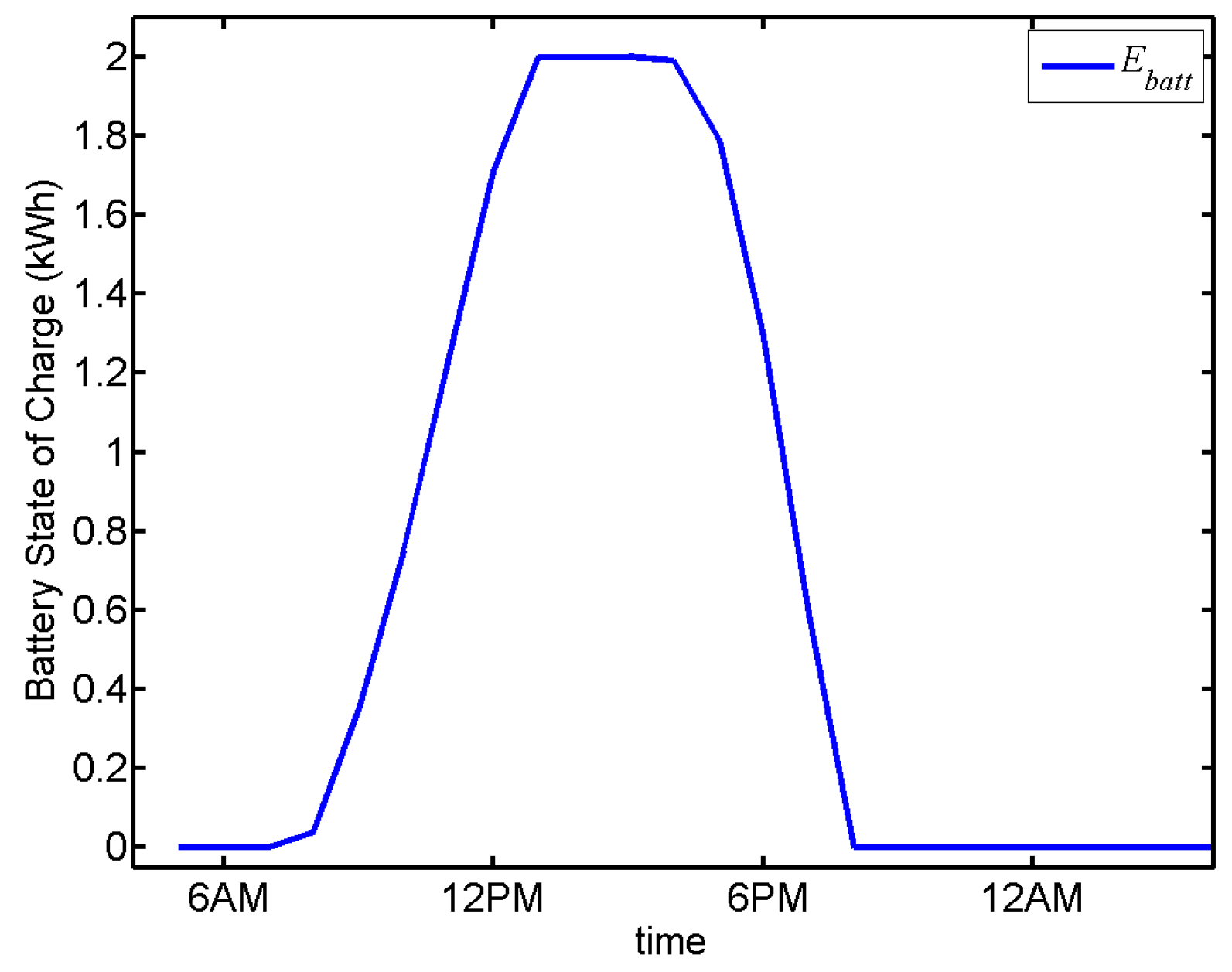 Processes 04 00007 g012 1024