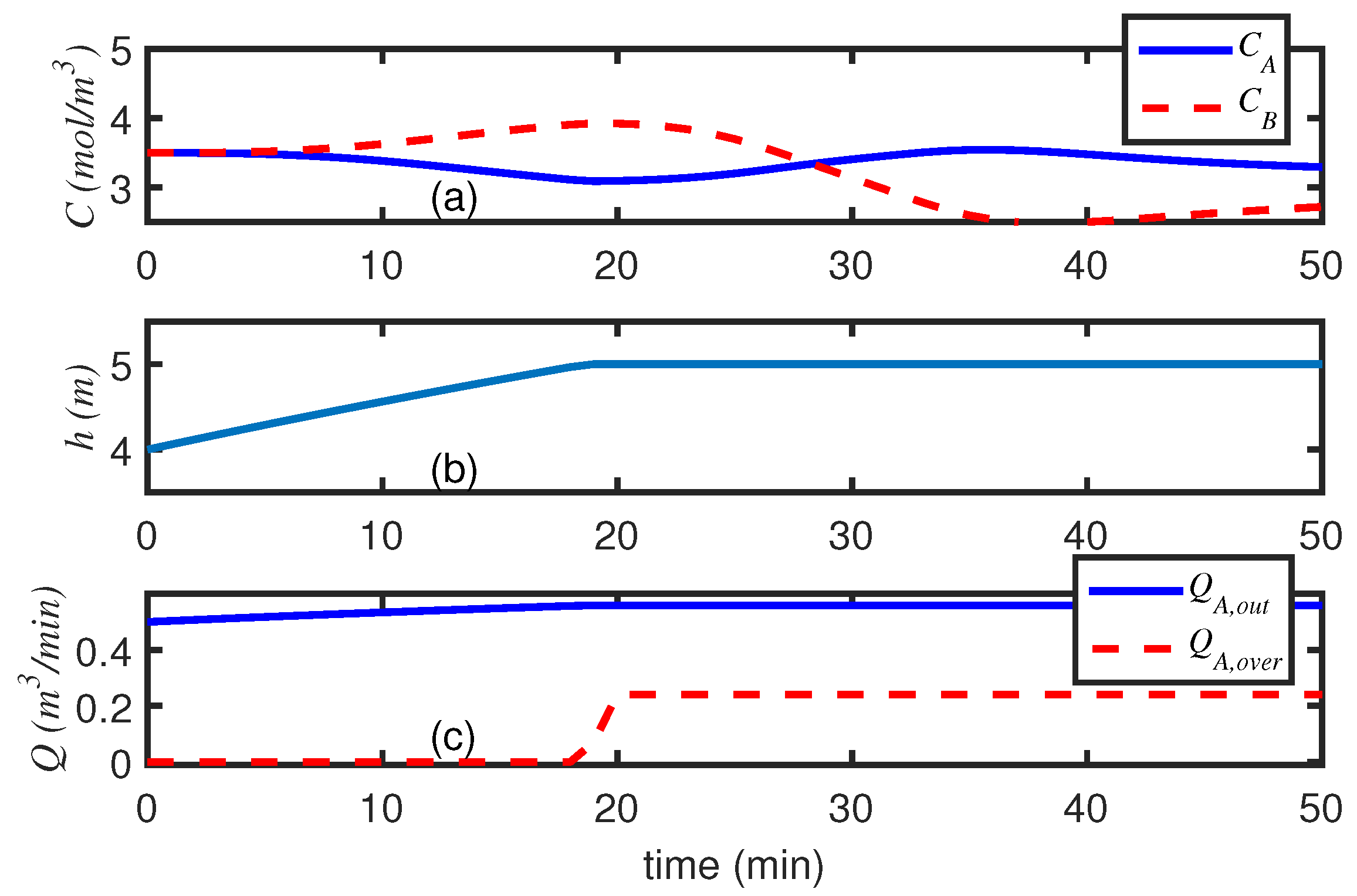 Processes 04 00007 g016 1024