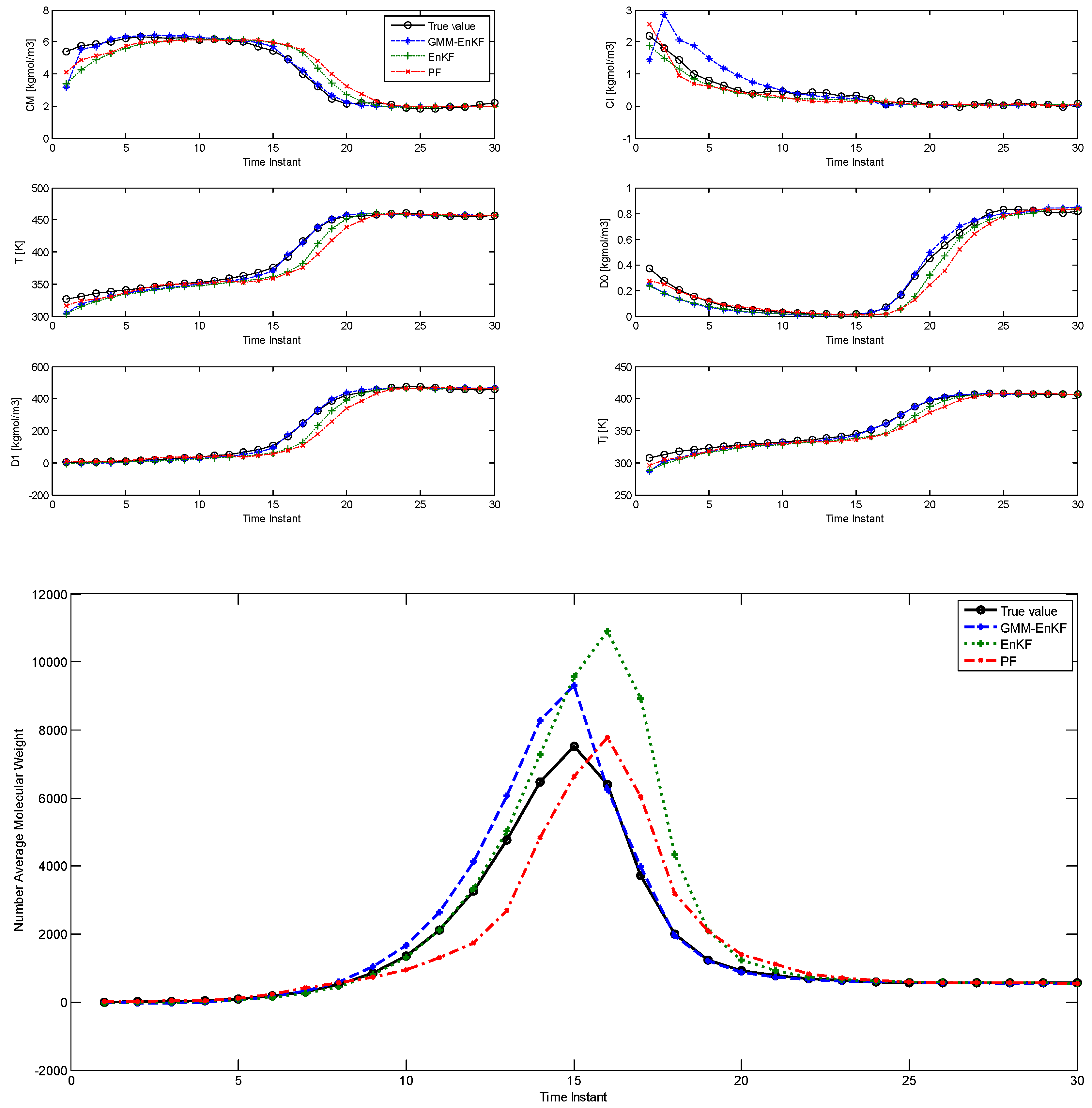 Processes 04 00009 g002 1024
