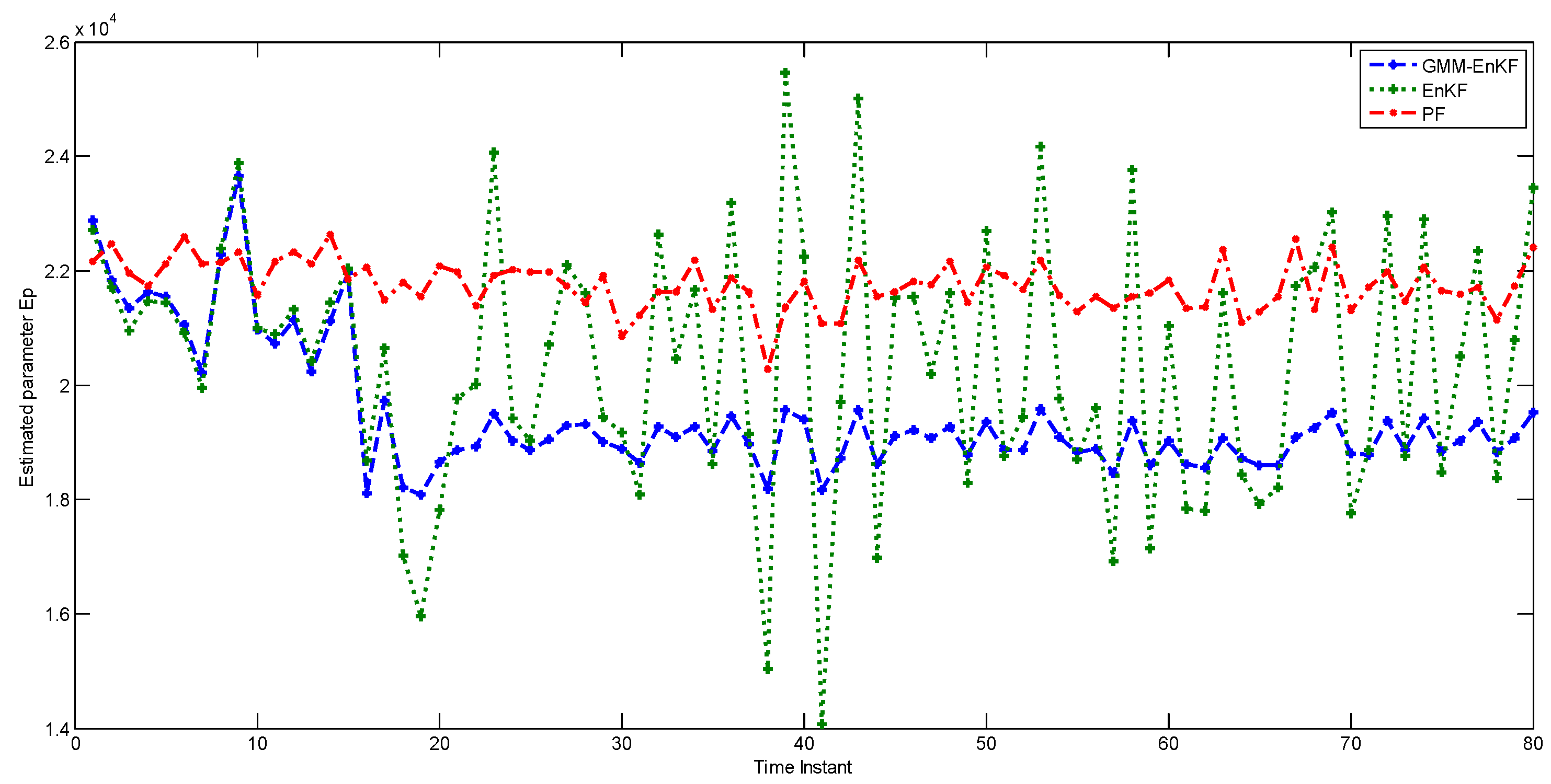 Processes 04 00009 g007 1024