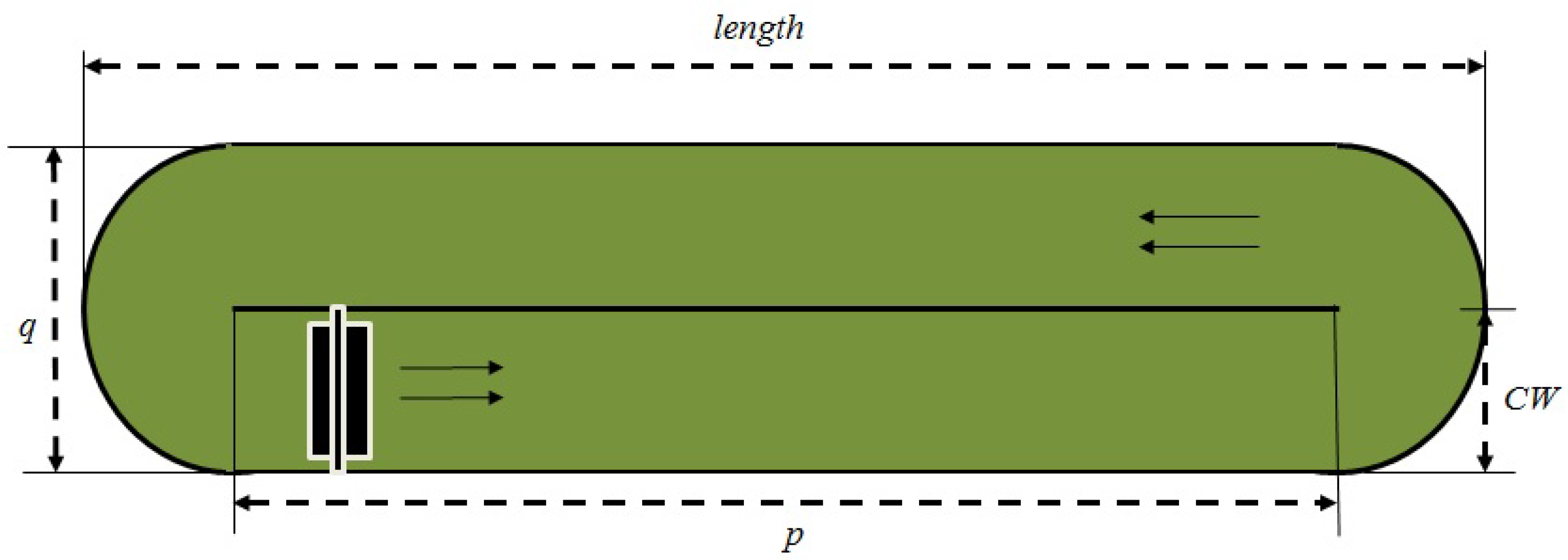 Processes 04 00010 g001 1024