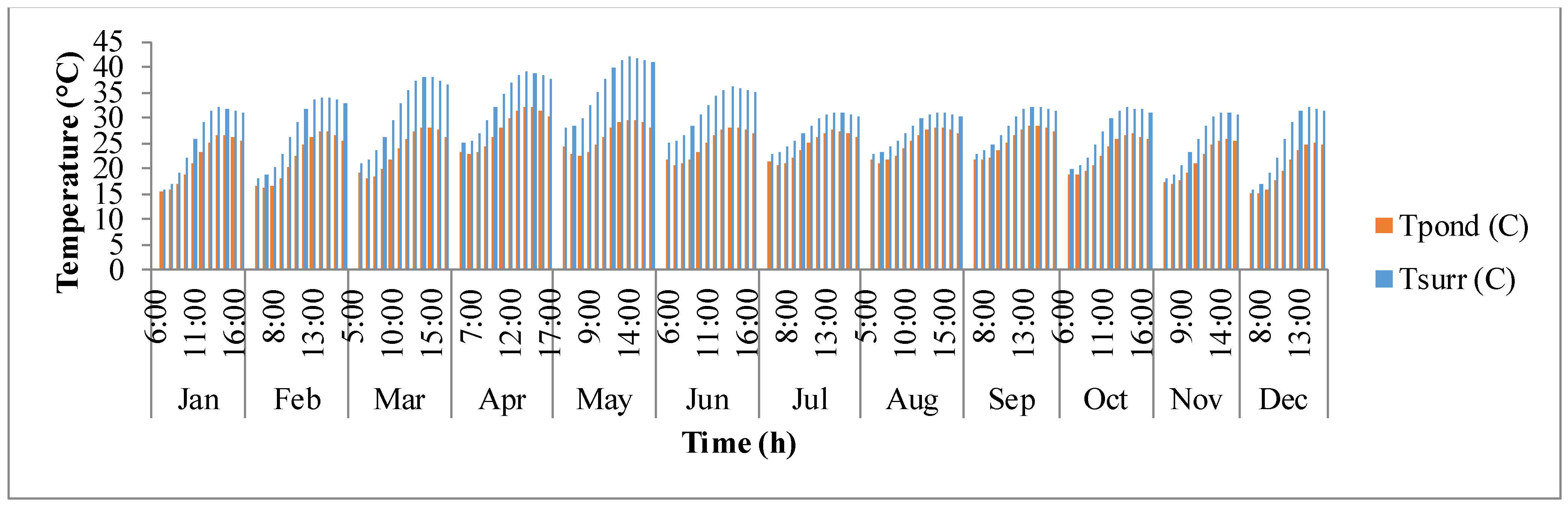 Processes 04 00010 g008 1024