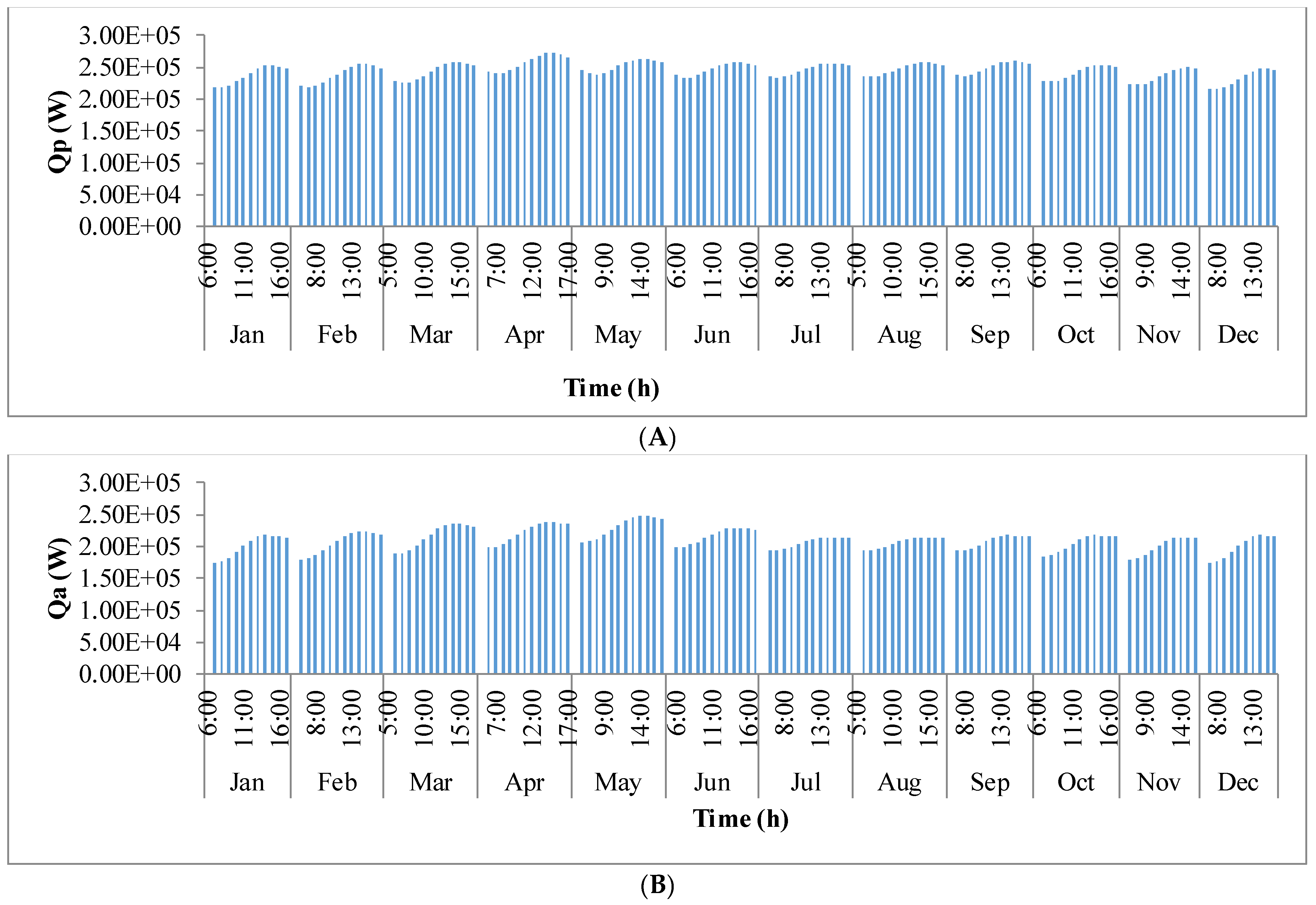 Processes 04 00010 g009a 1024