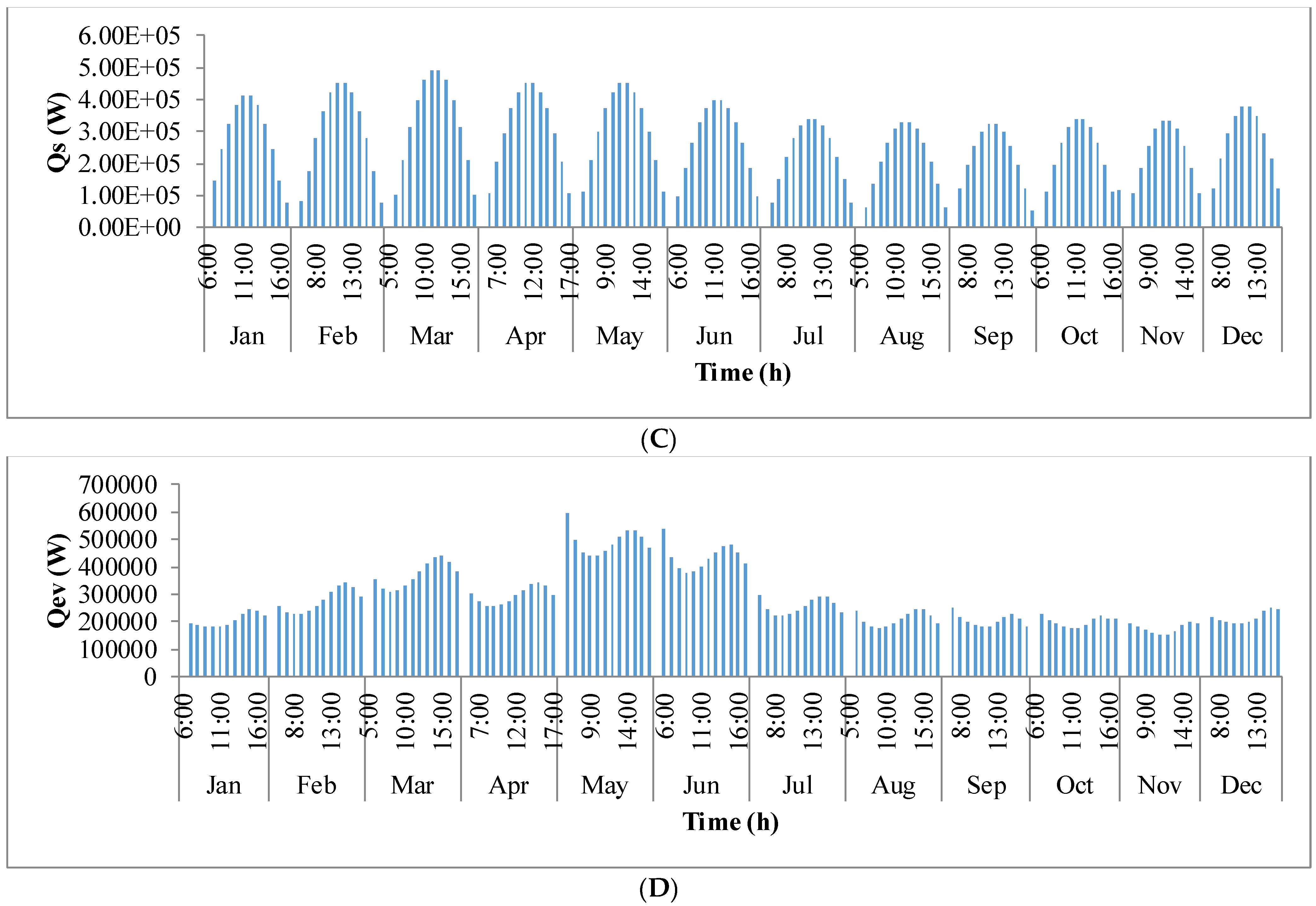 Processes 04 00010 g009b 1024