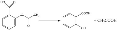 Processes 04 00013 i001