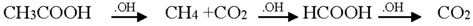 Processes 04 00013 i002