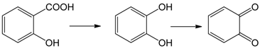 Processes 04 00013 i003