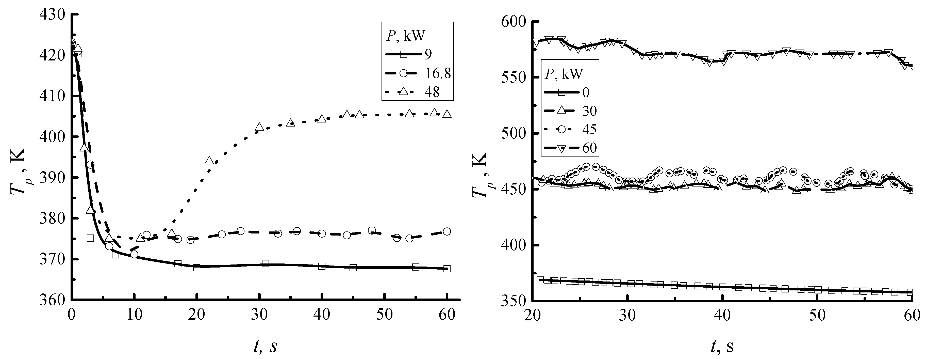 Processes 04 00014 g006