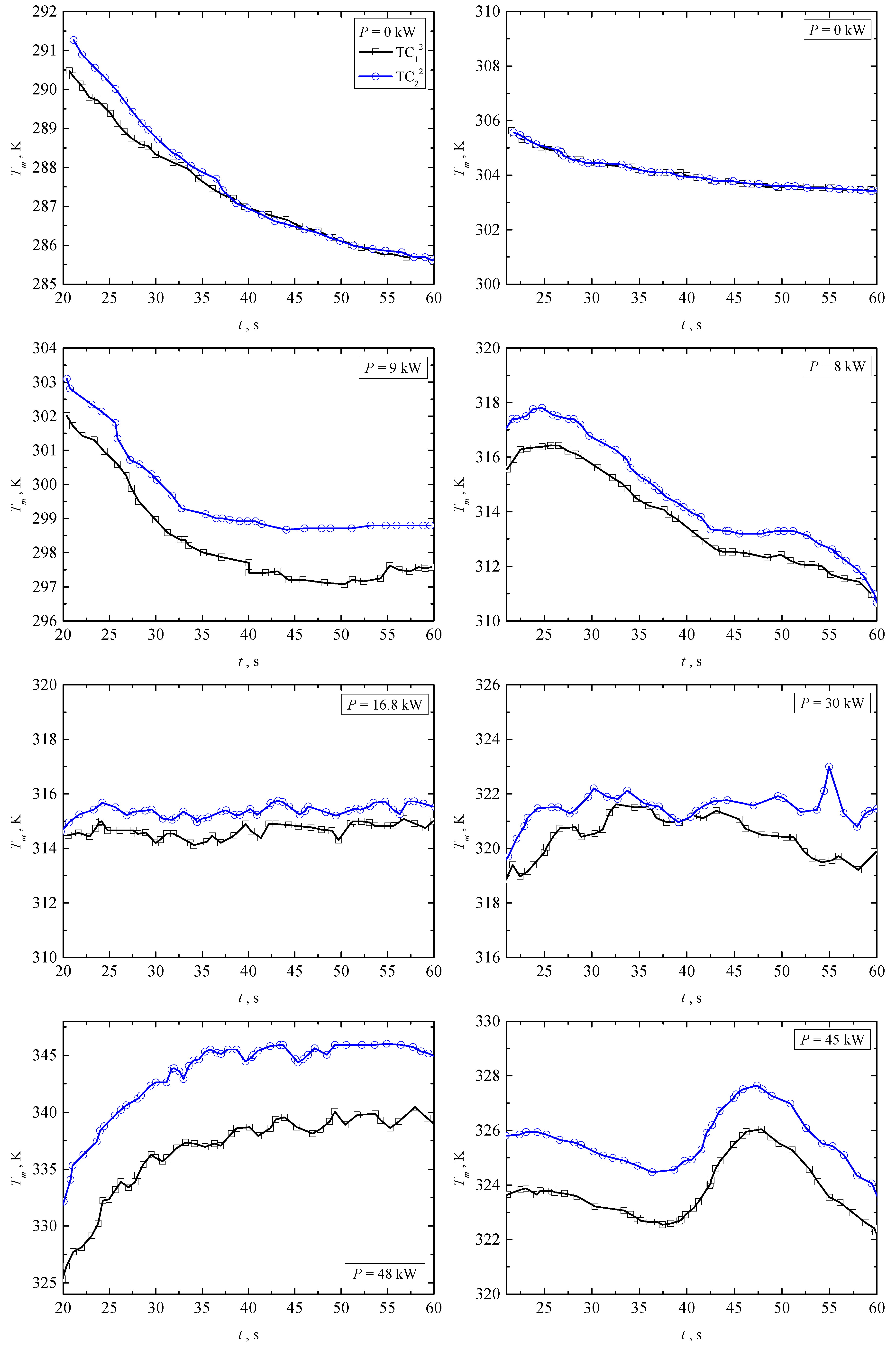 Processes 04 00014 g007