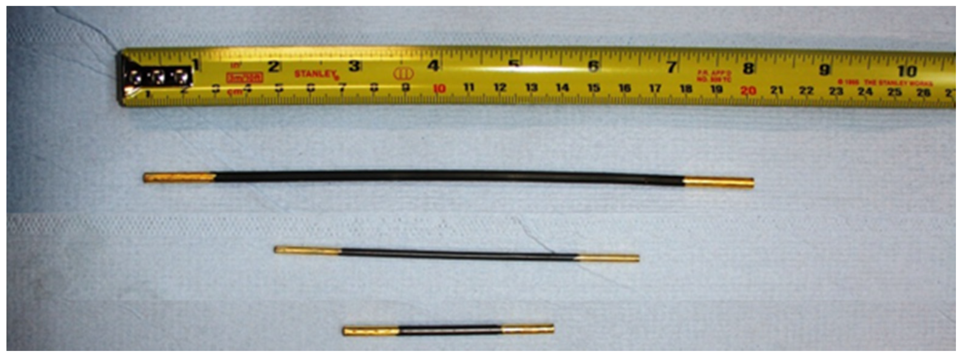 Processes 04 00016 g003 1024