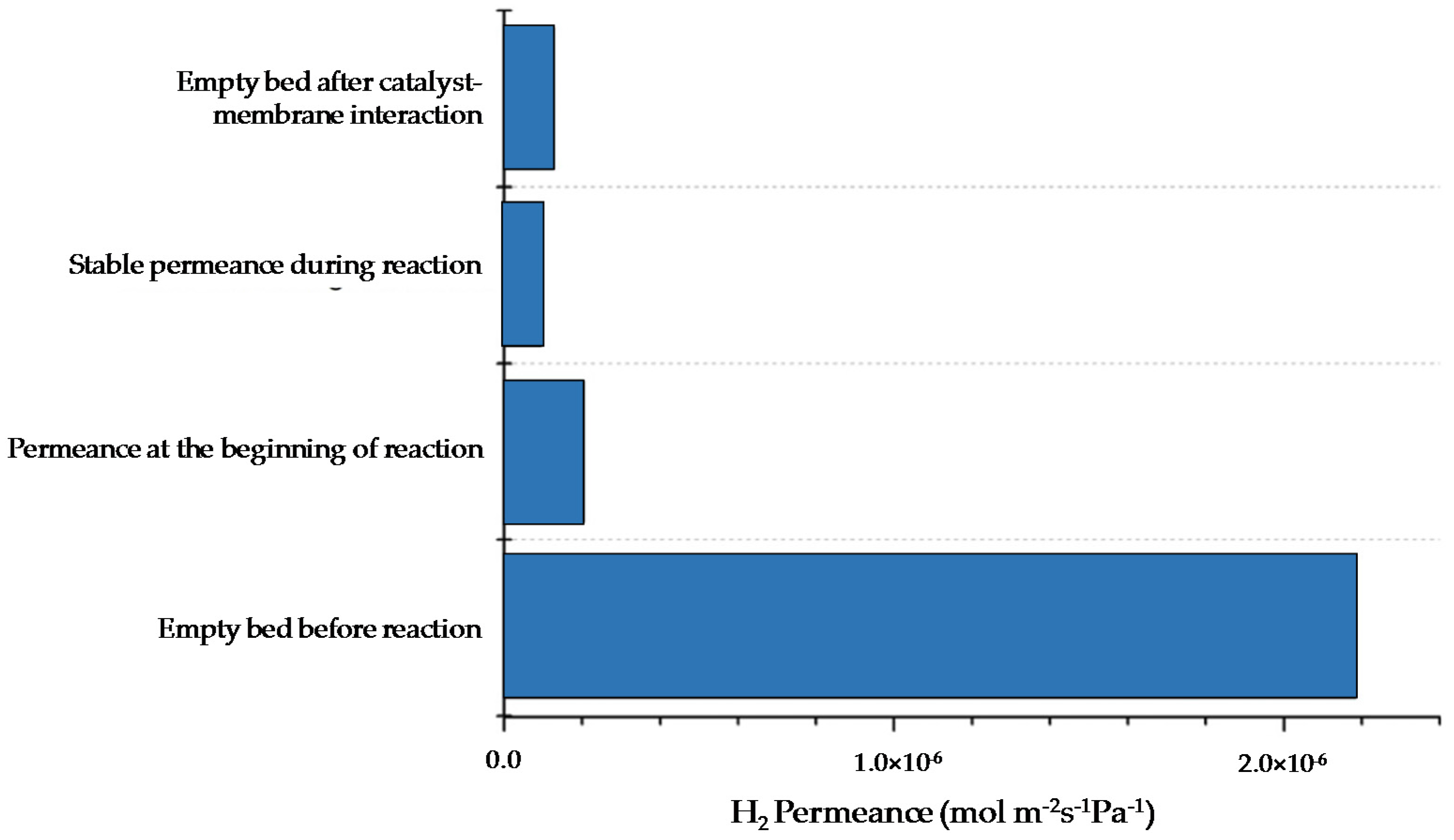 Processes 04 00016 g021 1024