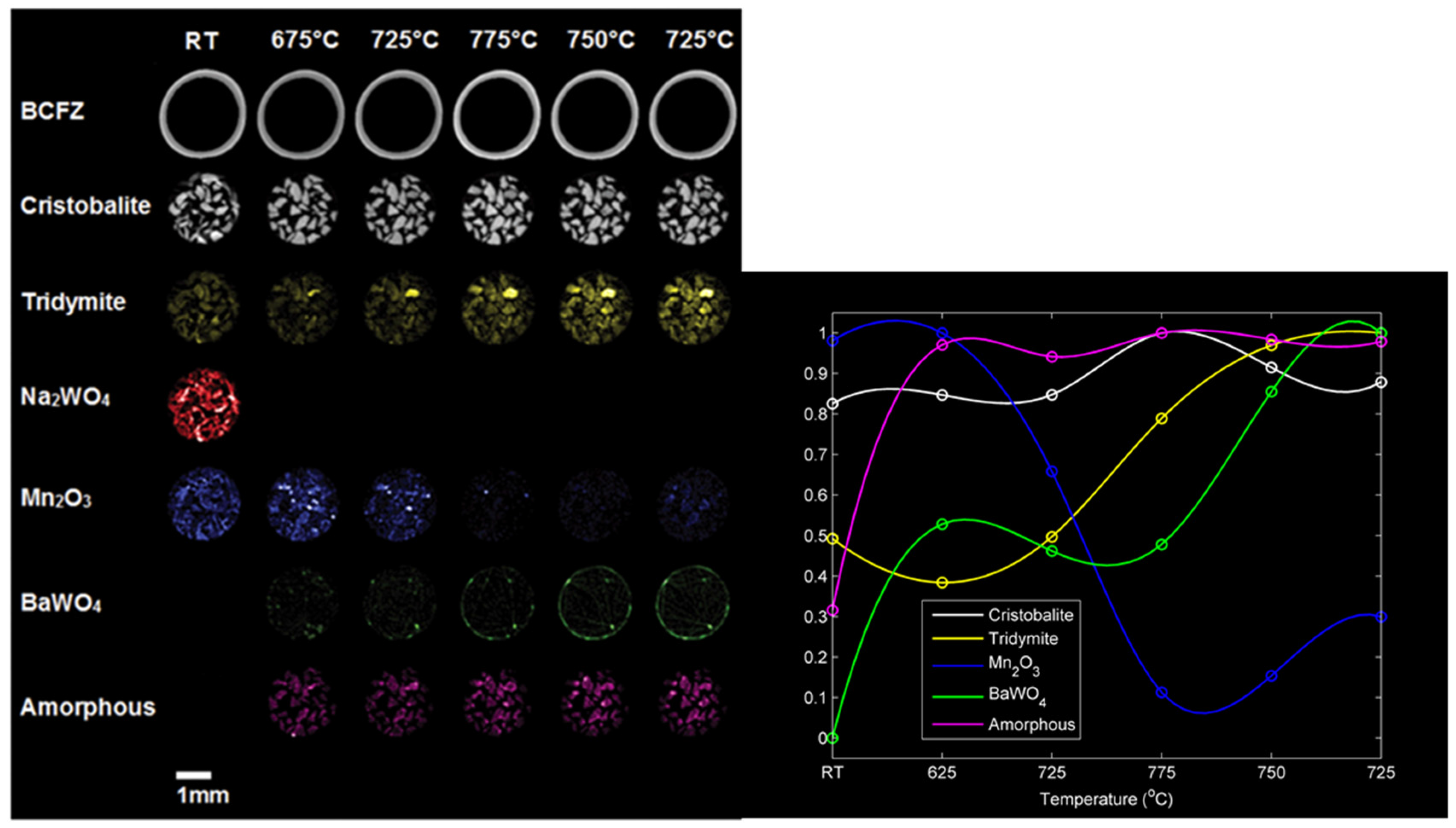 Processes 04 00016 g024 1024