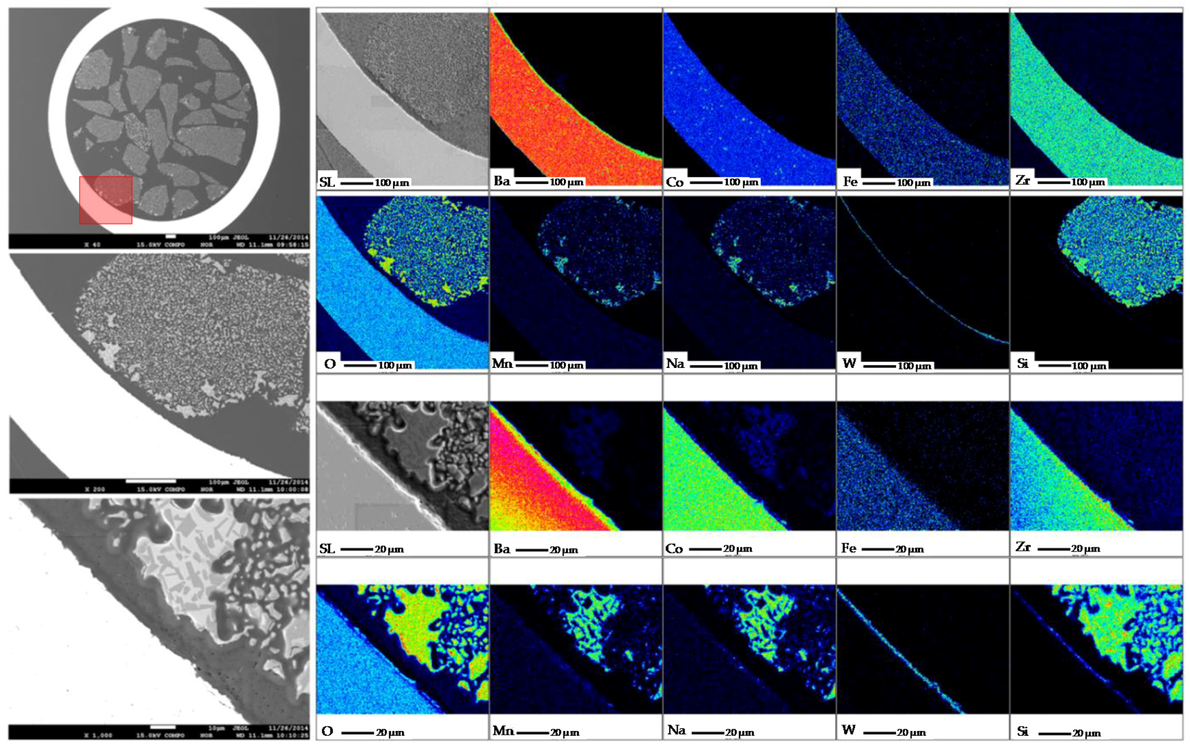 Processes 04 00016 g025 1024