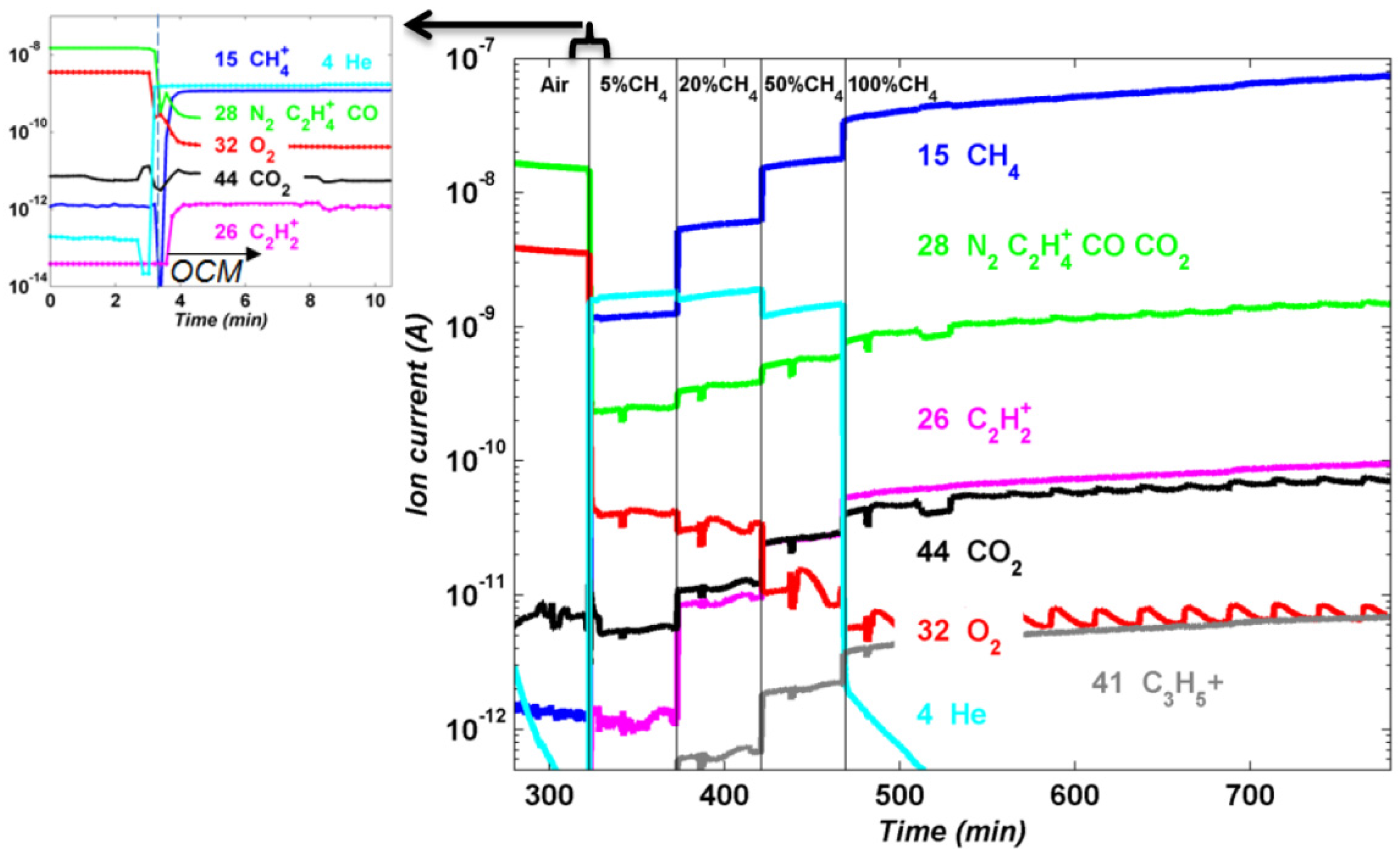 Processes 04 00016 g026 1024
