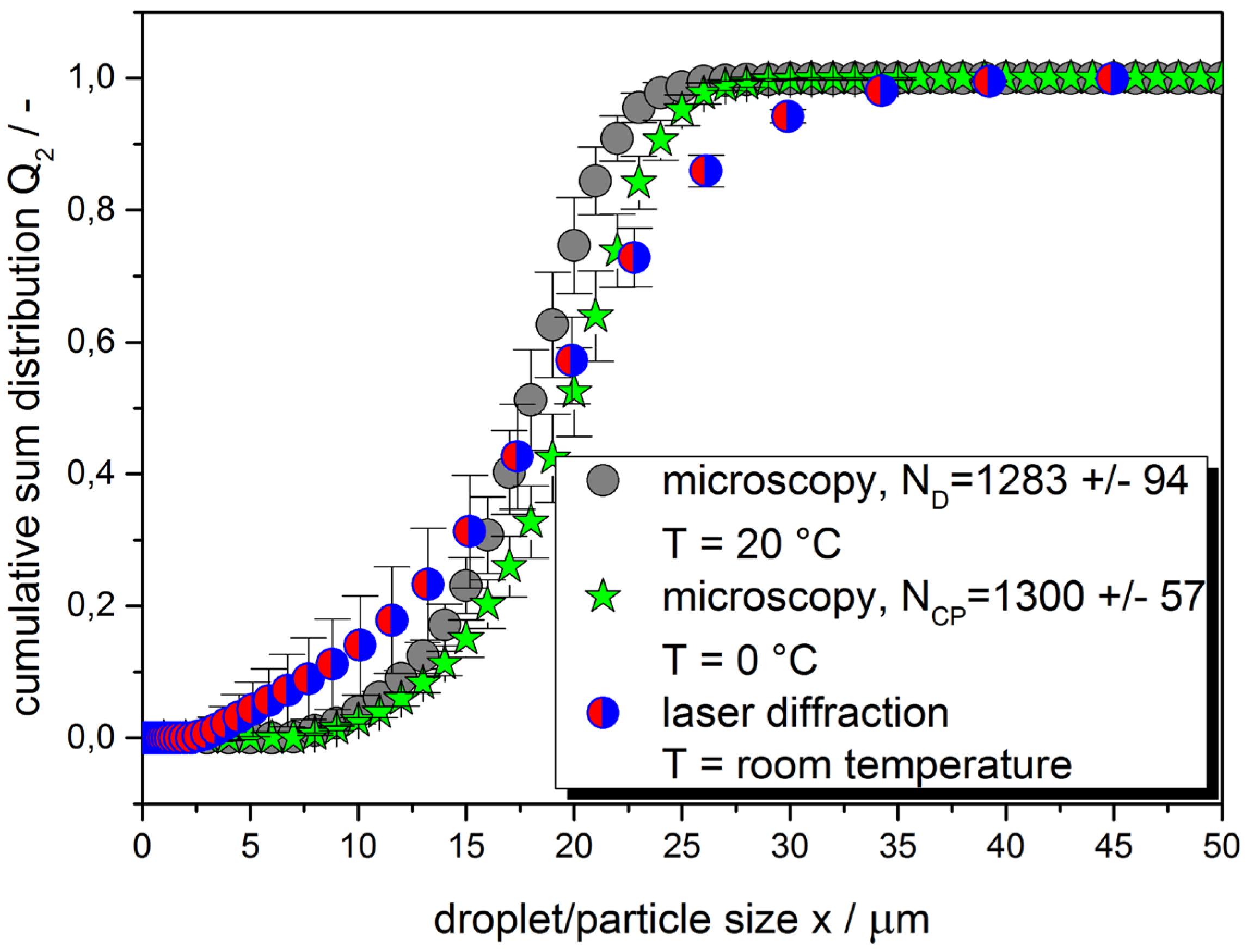 Processes 04 00025 g006