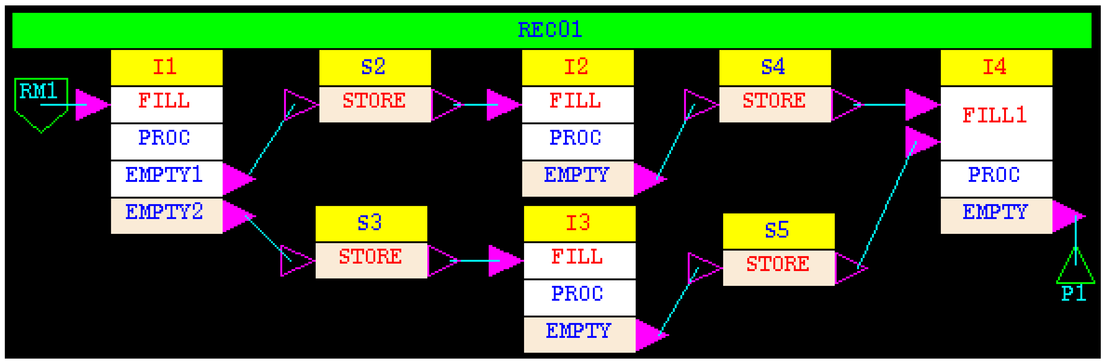 Processes 04 00030 g002 1024