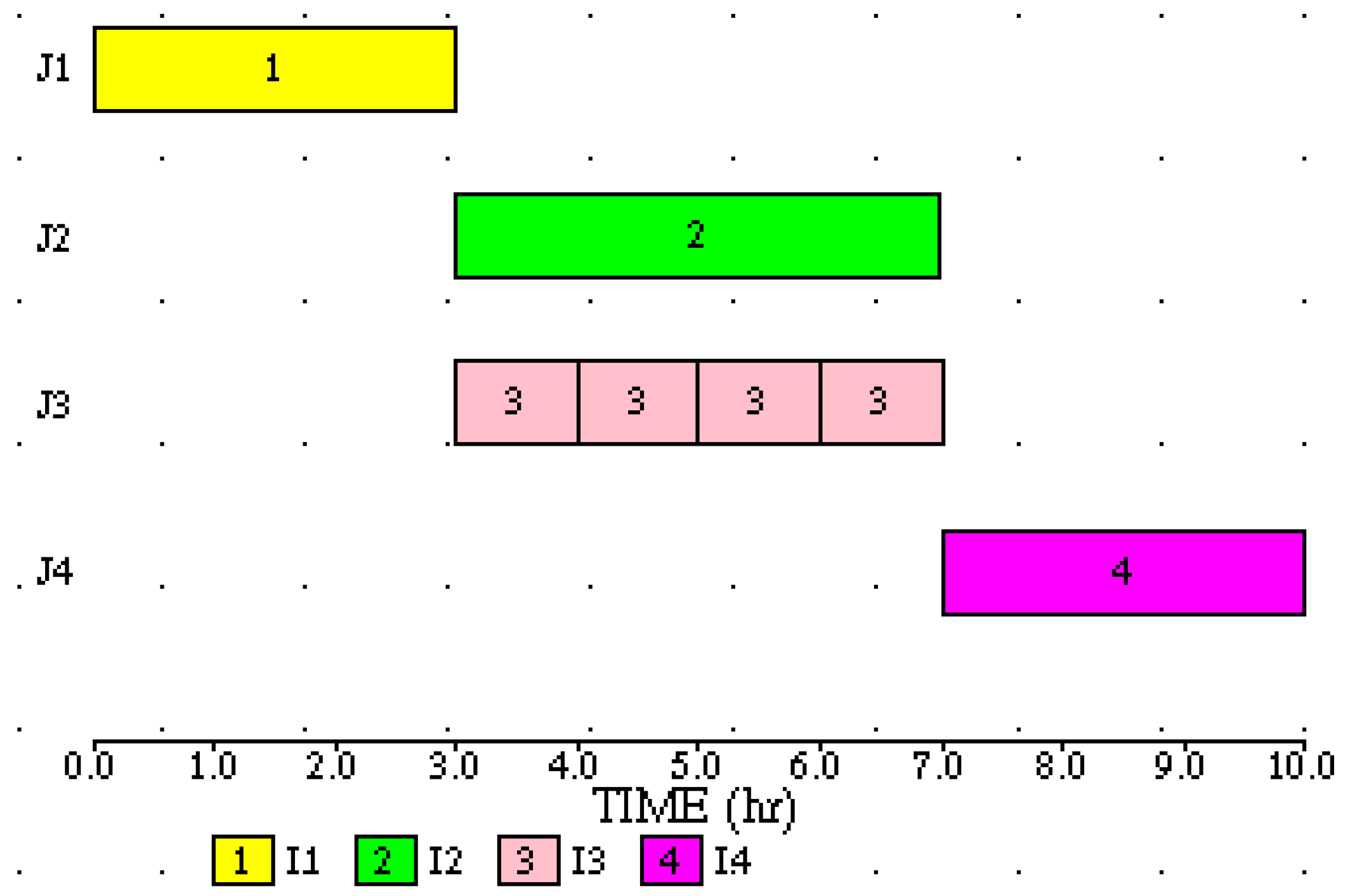 Processes 04 00030 g005 1024