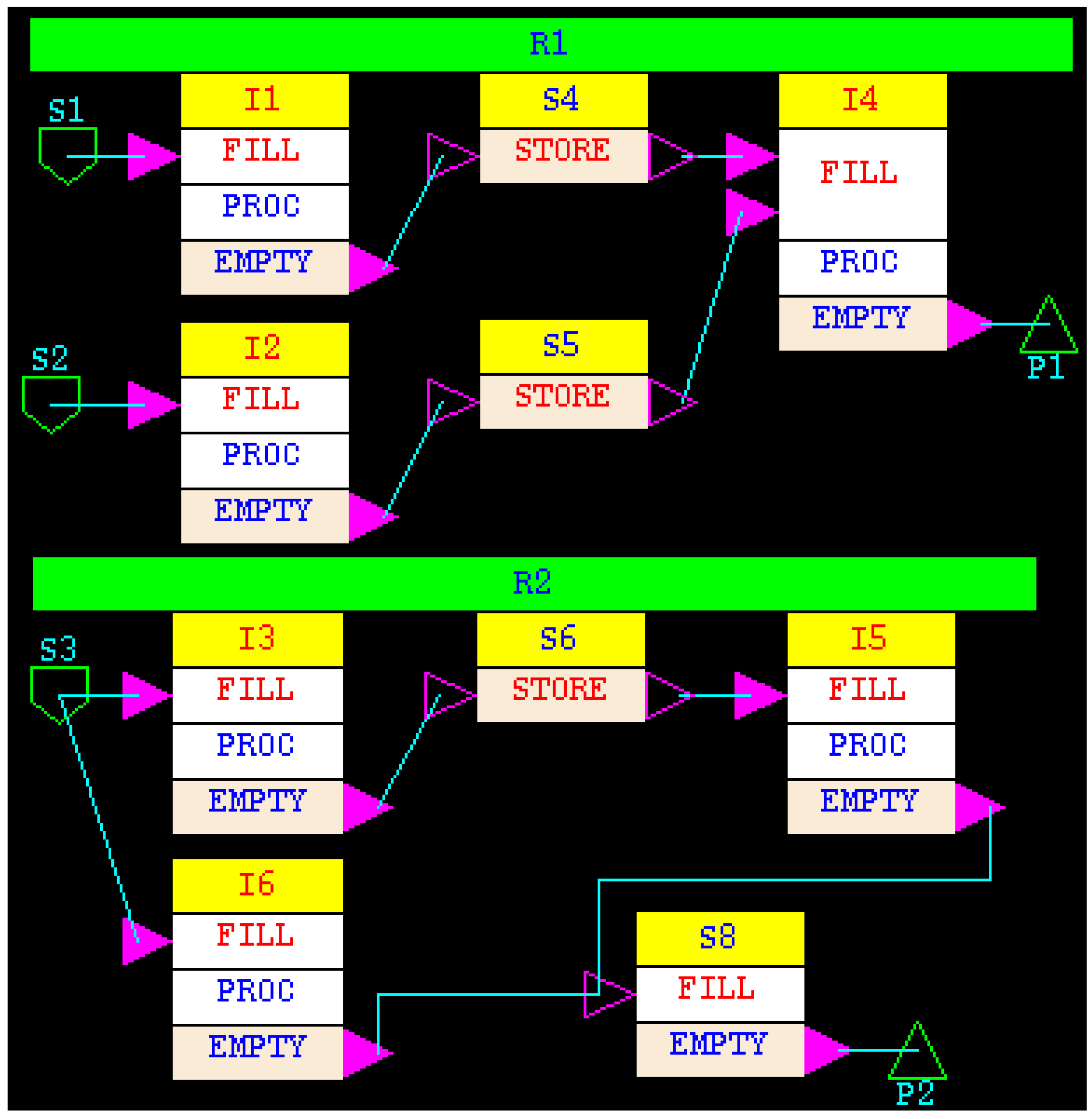 Processes 04 00030 g006 1024