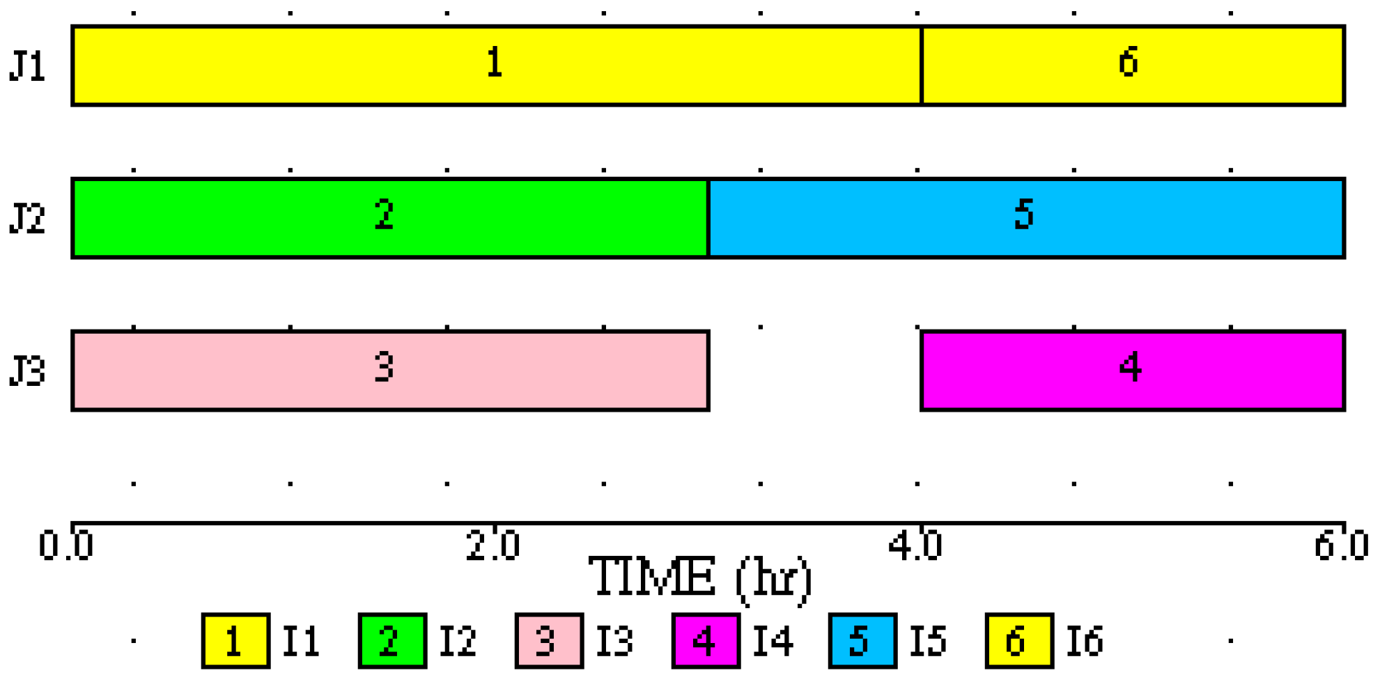 Processes 04 00030 g007 1024