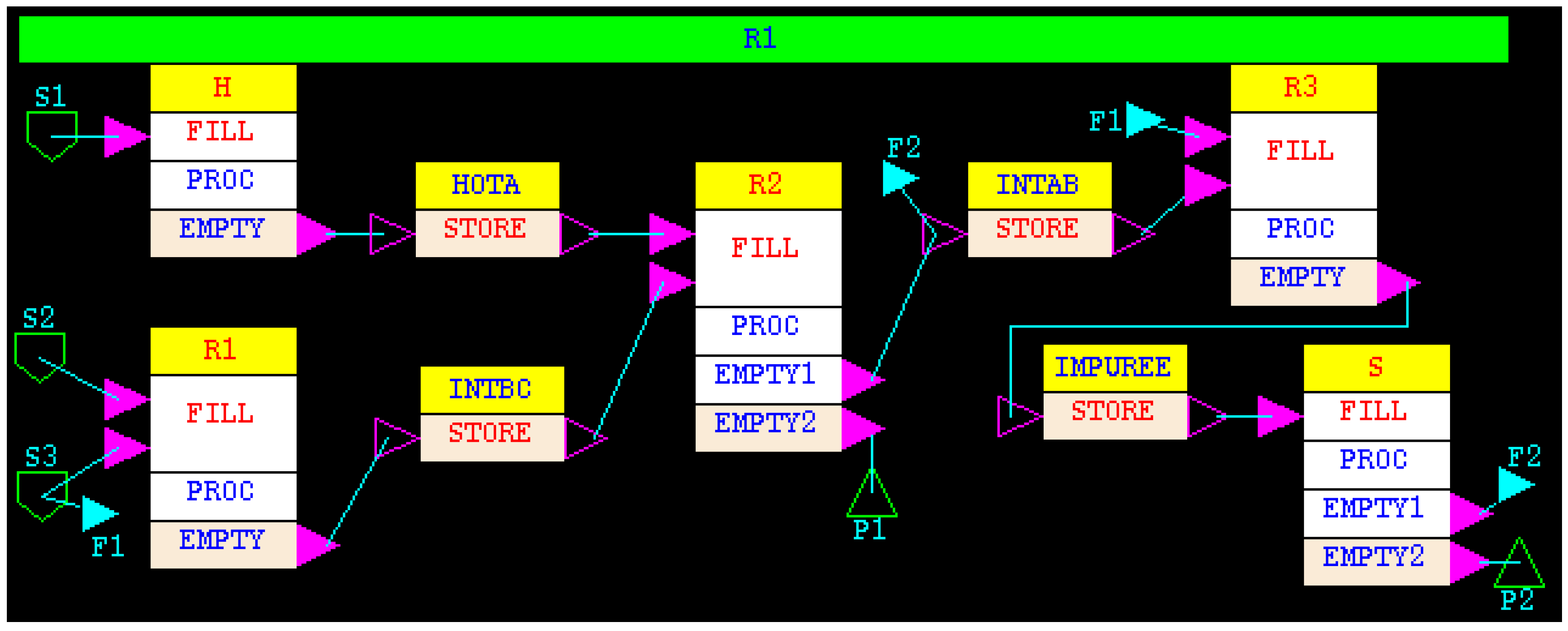 Processes 04 00030 g010 1024
