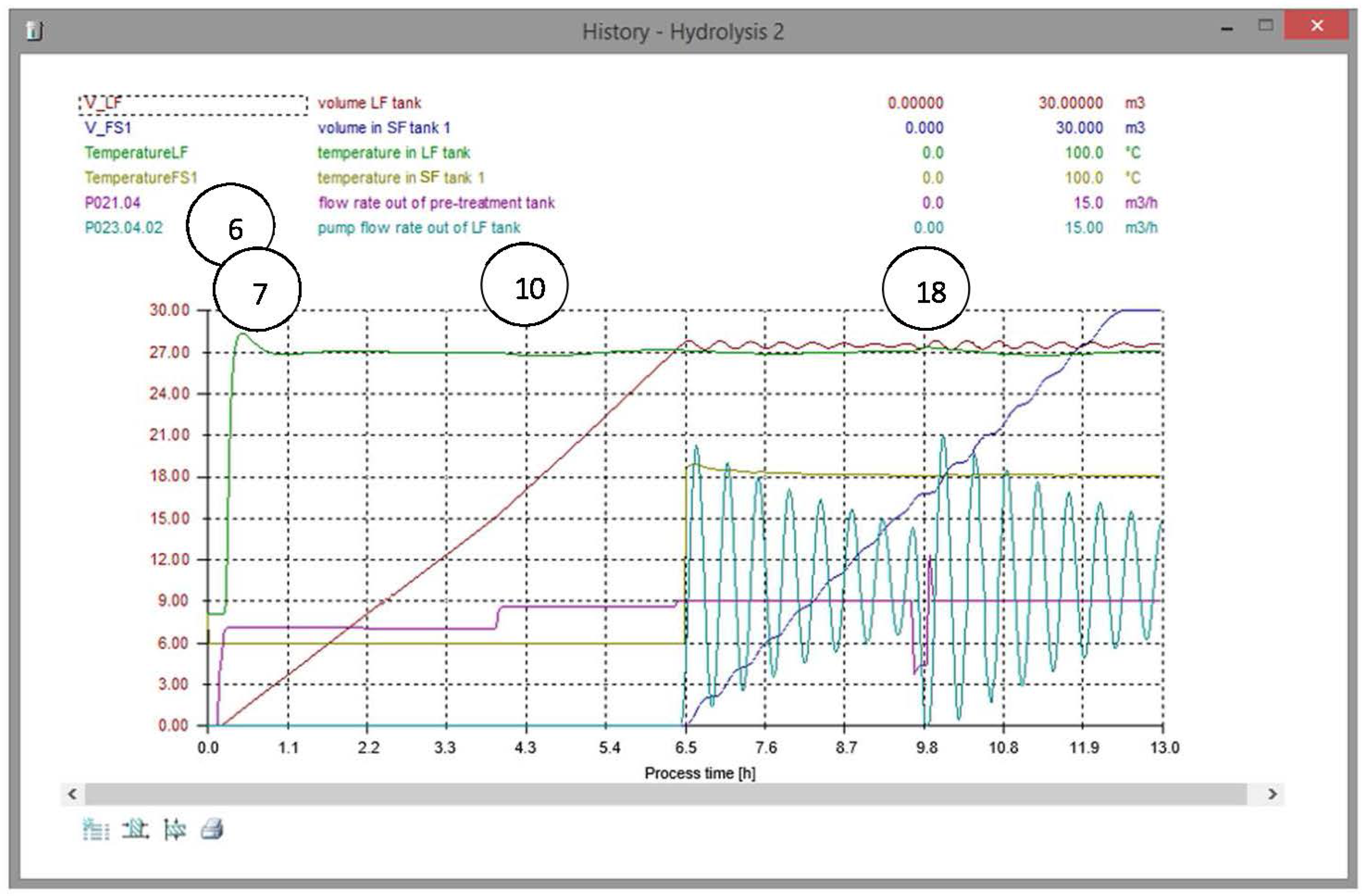 Processes 04 00034 g009