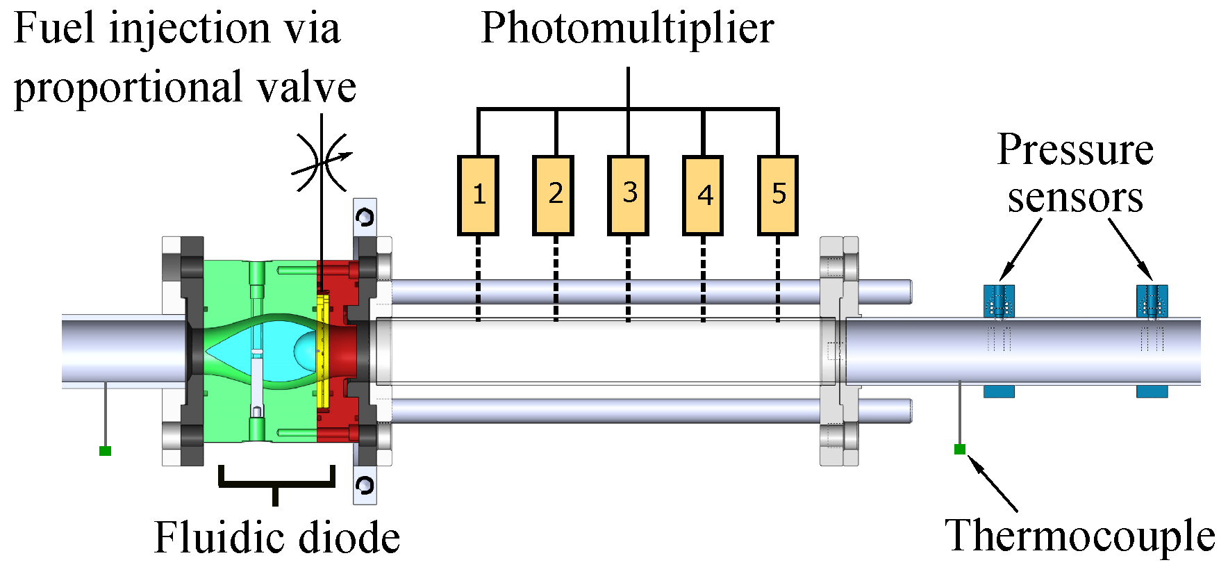 Processes 04 00048 g003