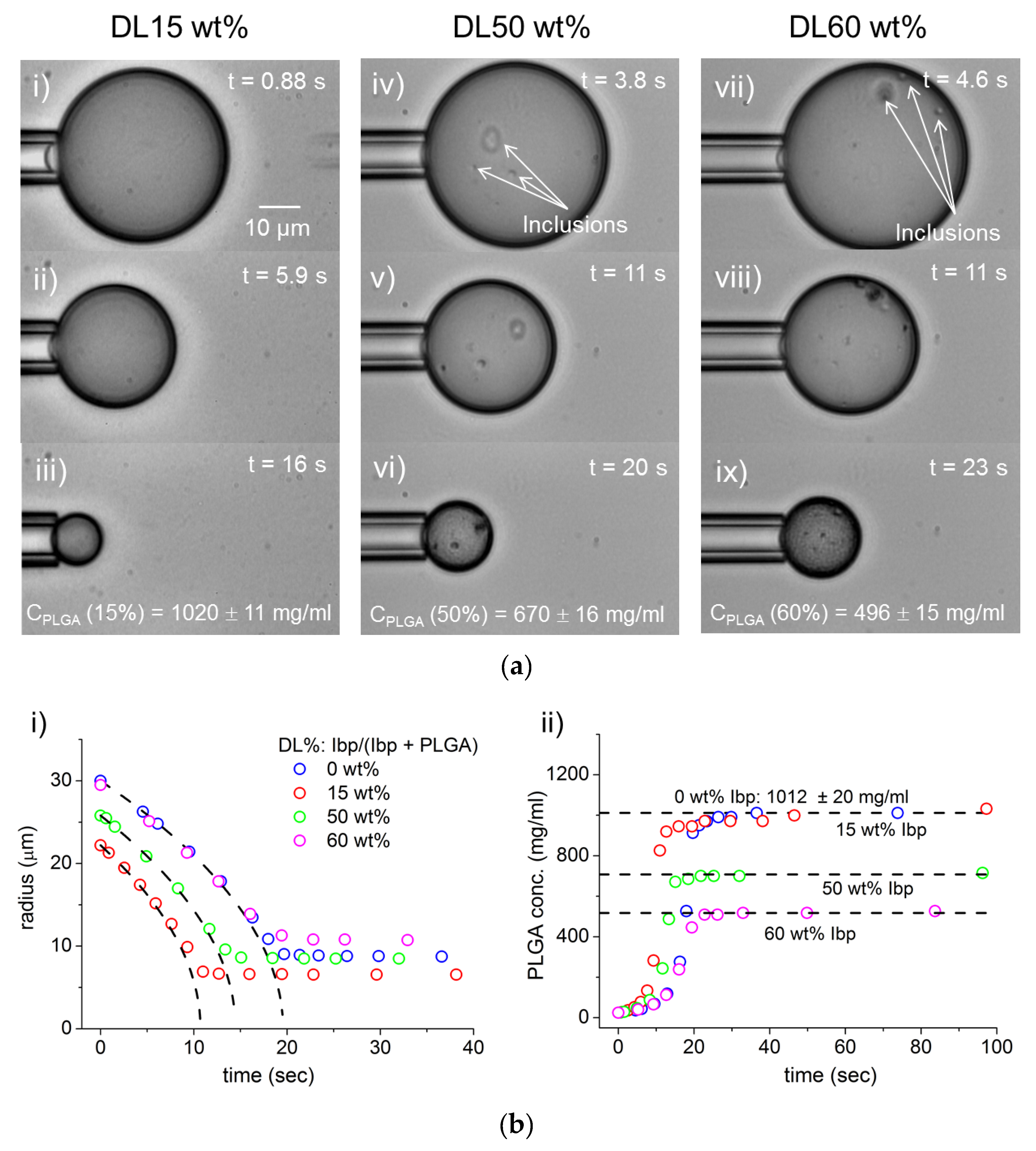 Processes 04 00049 g008