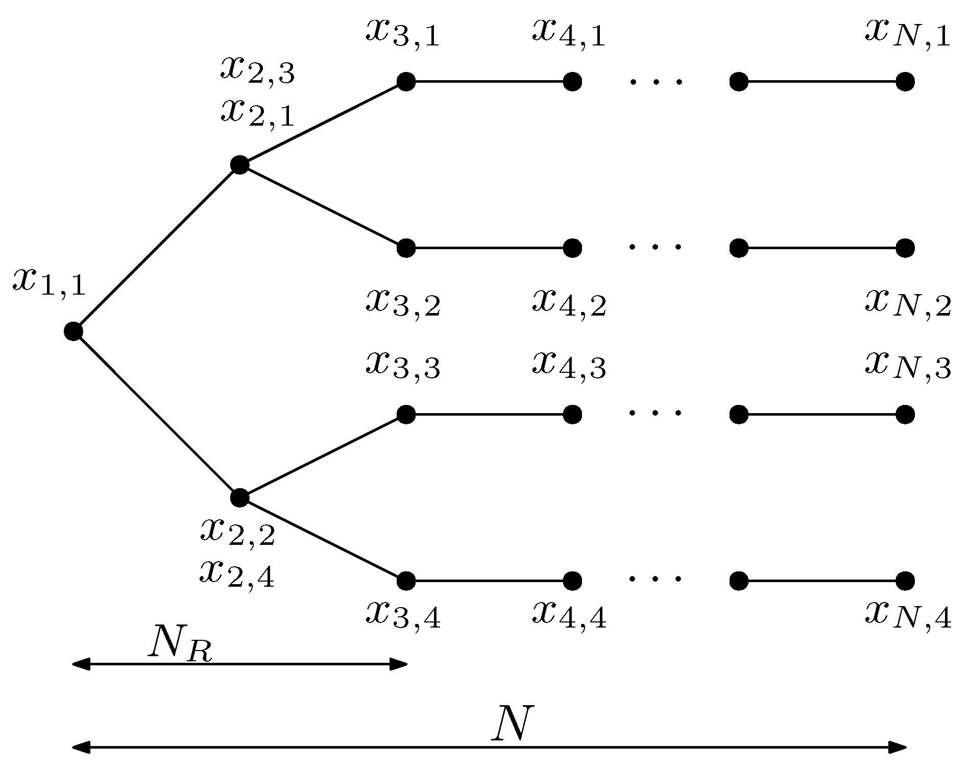 Processes 04 00052 g003