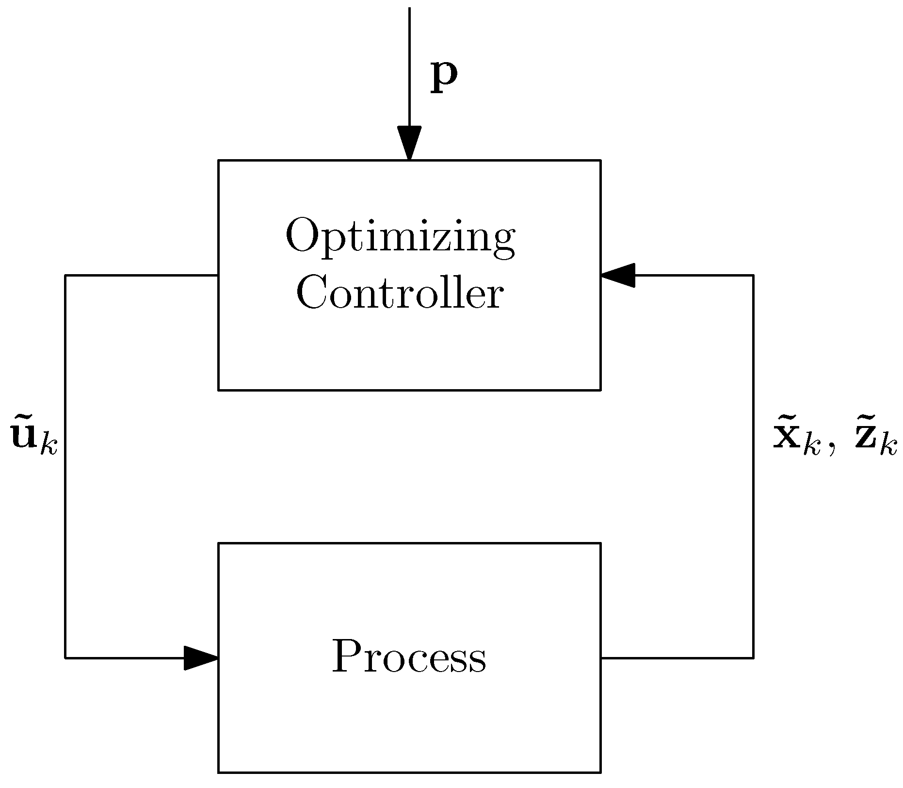 Processes 04 00052 g005