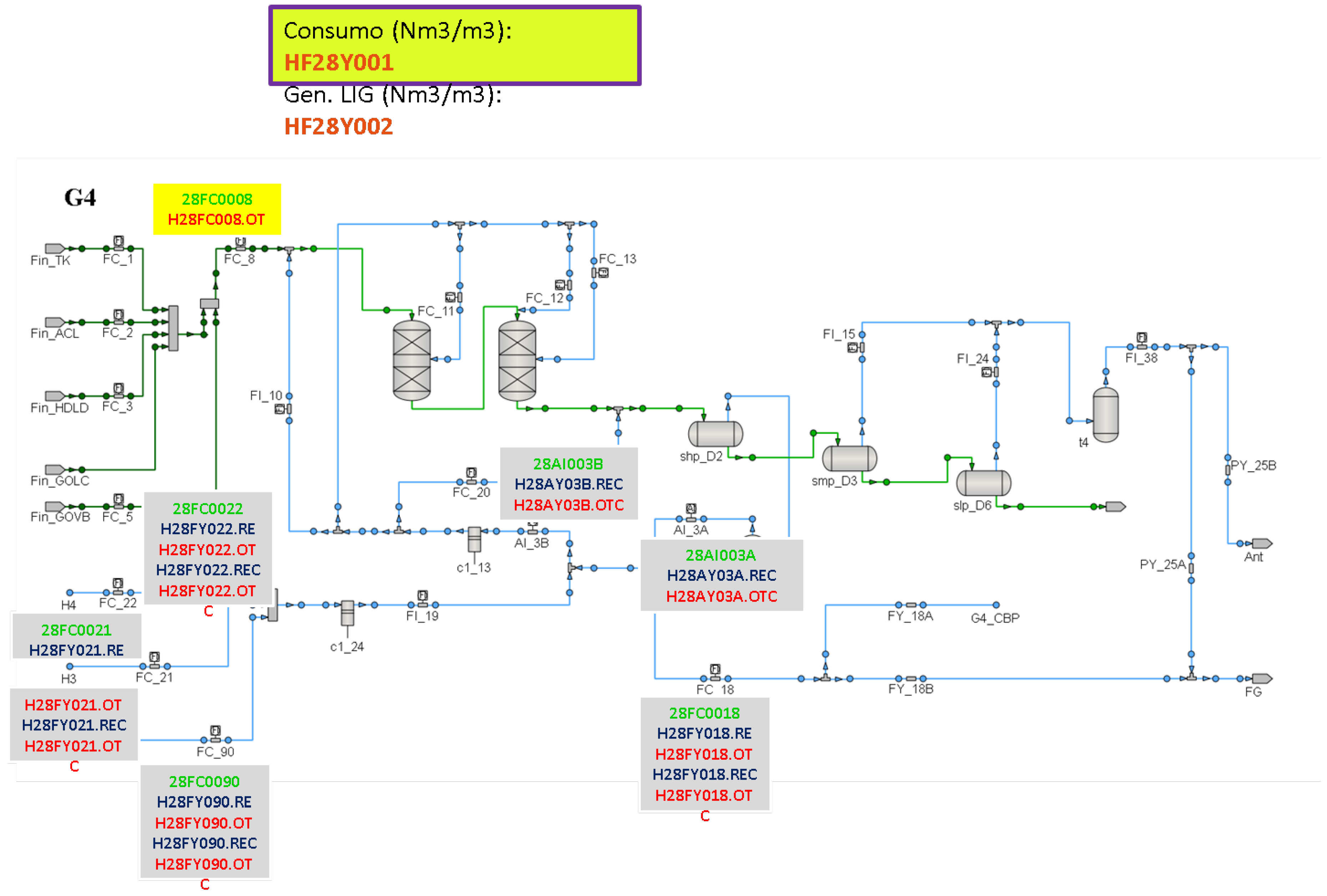 Processes 05 00003 g010 550