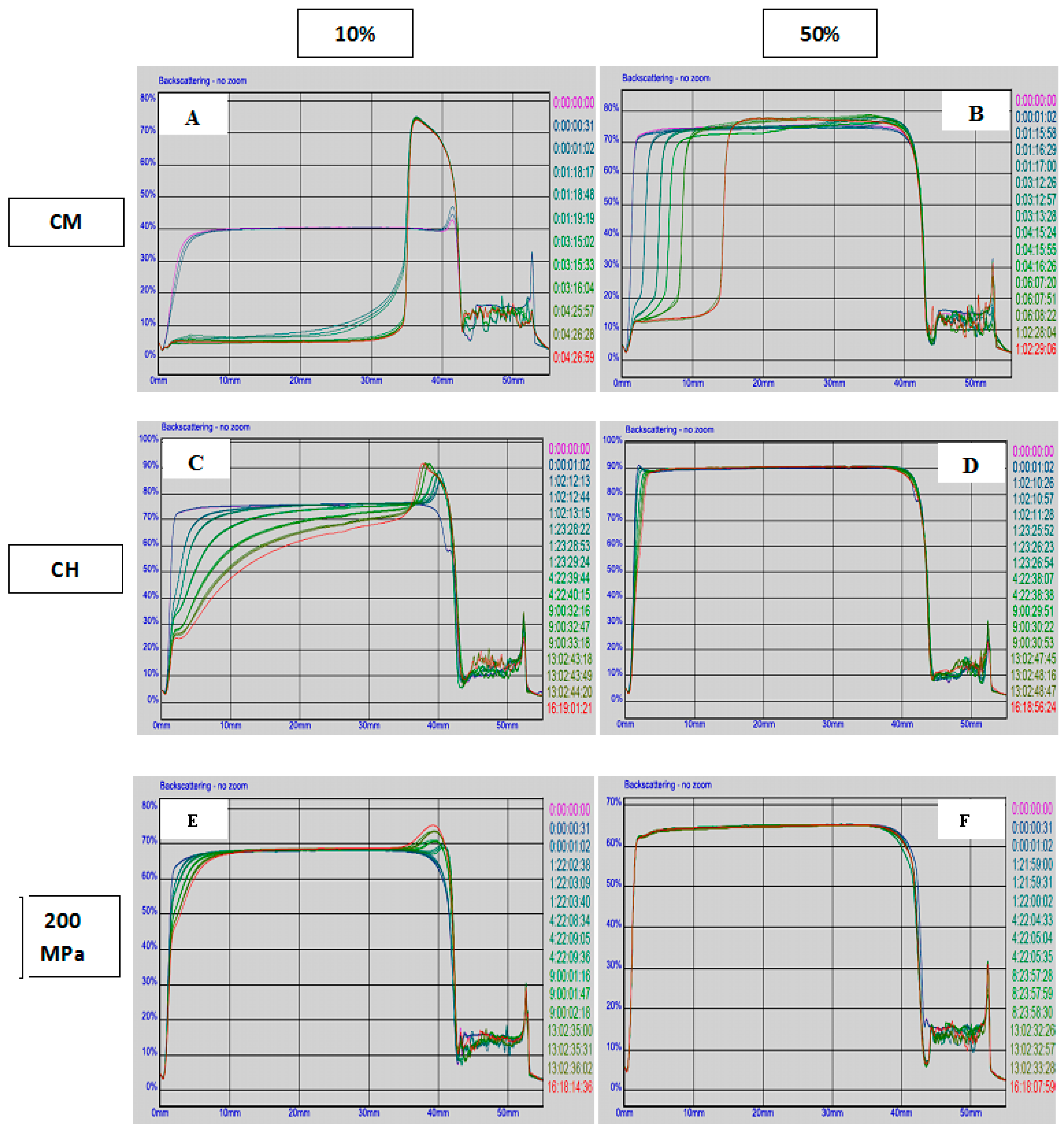 Processes 05 00006 g004