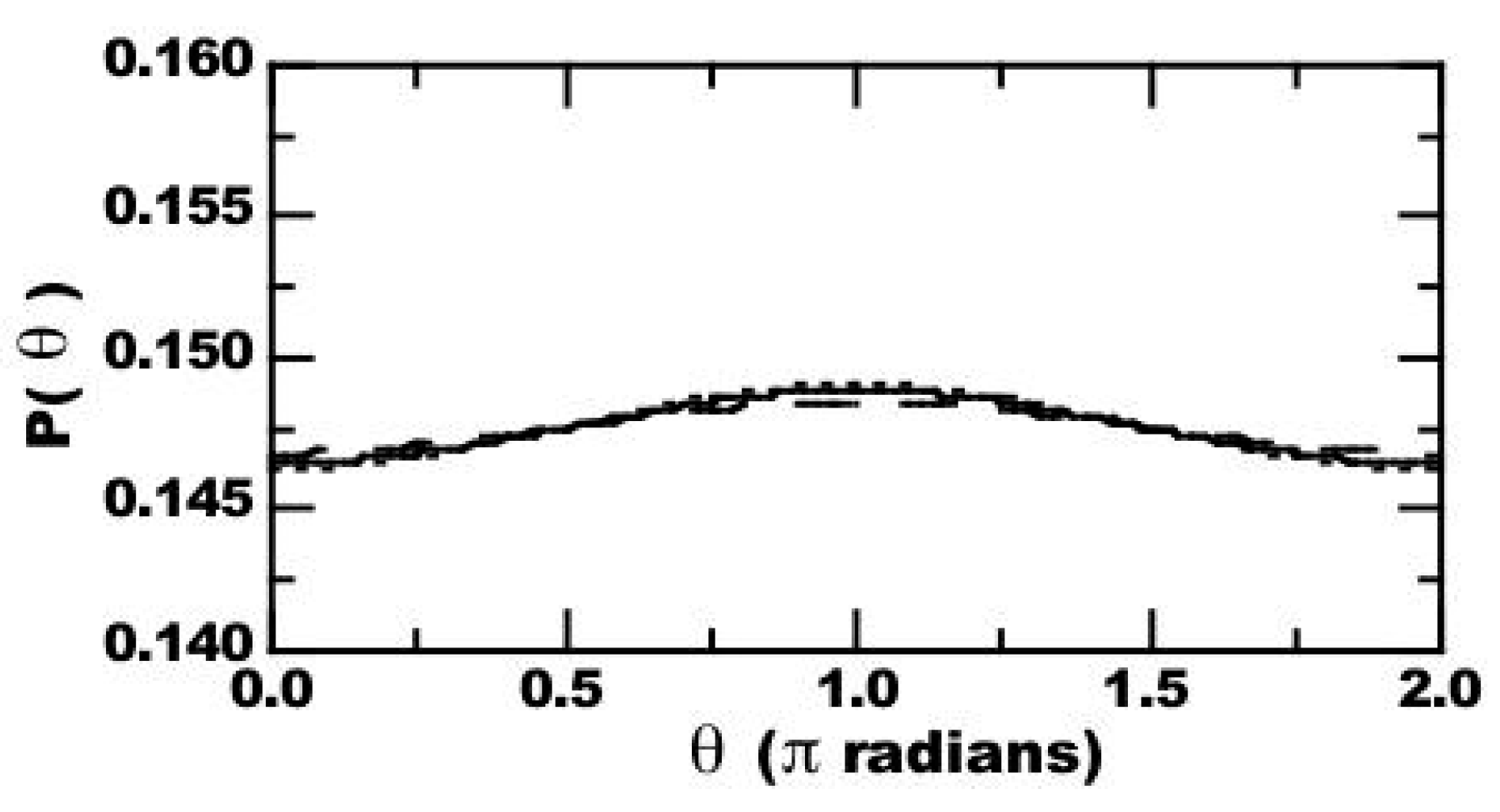 Processes 05 00015 g011 550