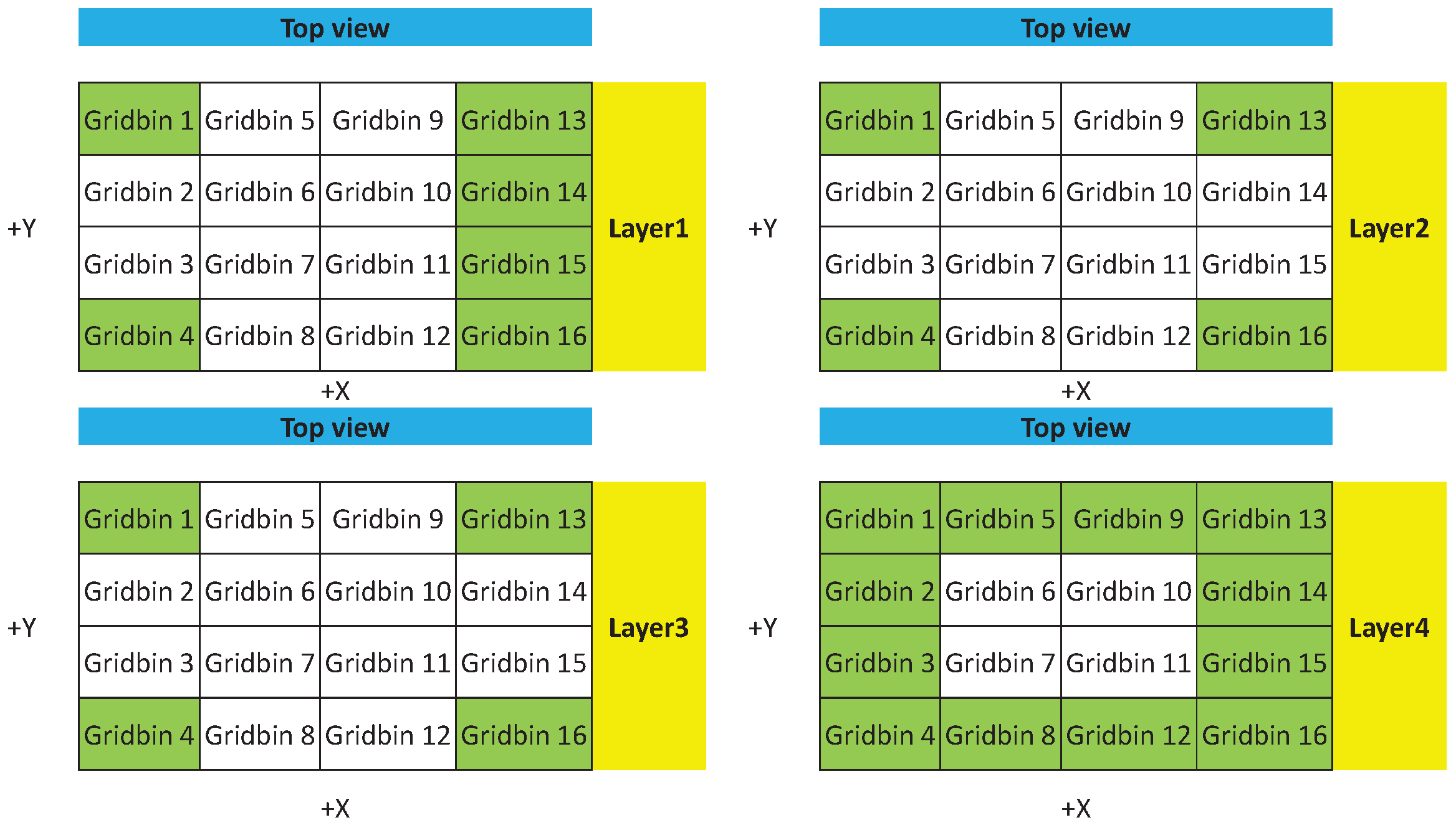 Processes 05 00022 g004 550