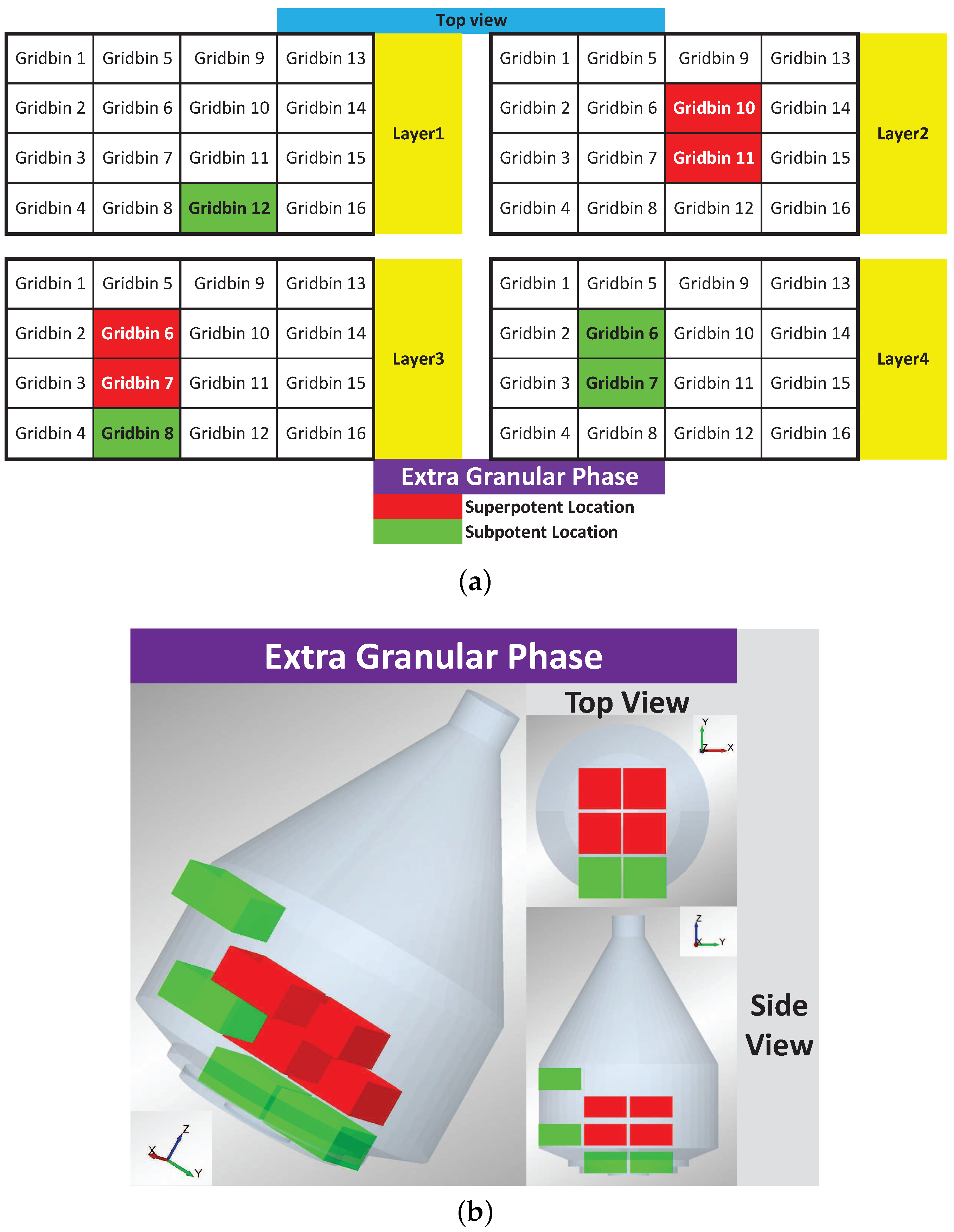 Processes 05 00022 g008 550