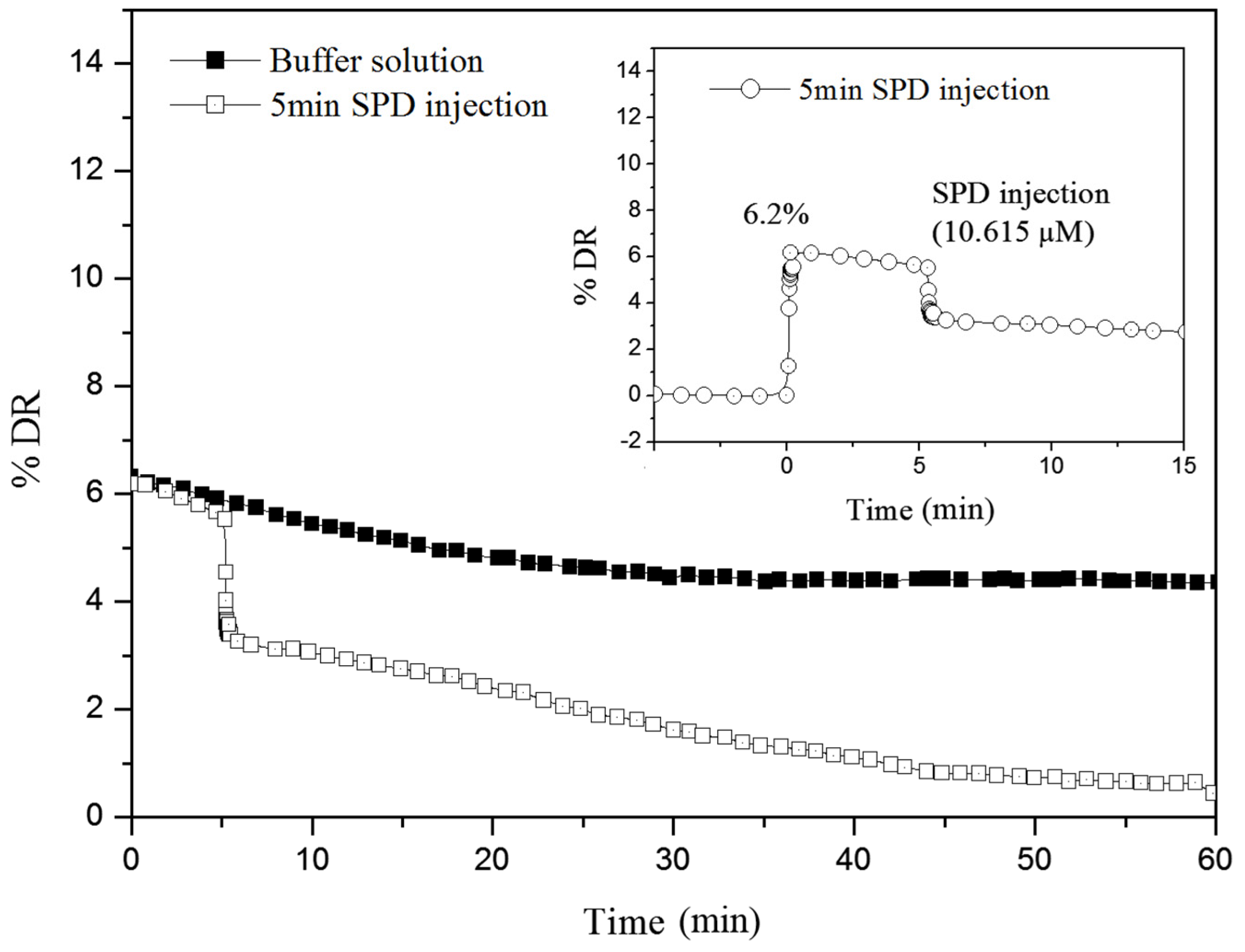 Processes 05 00024 g021