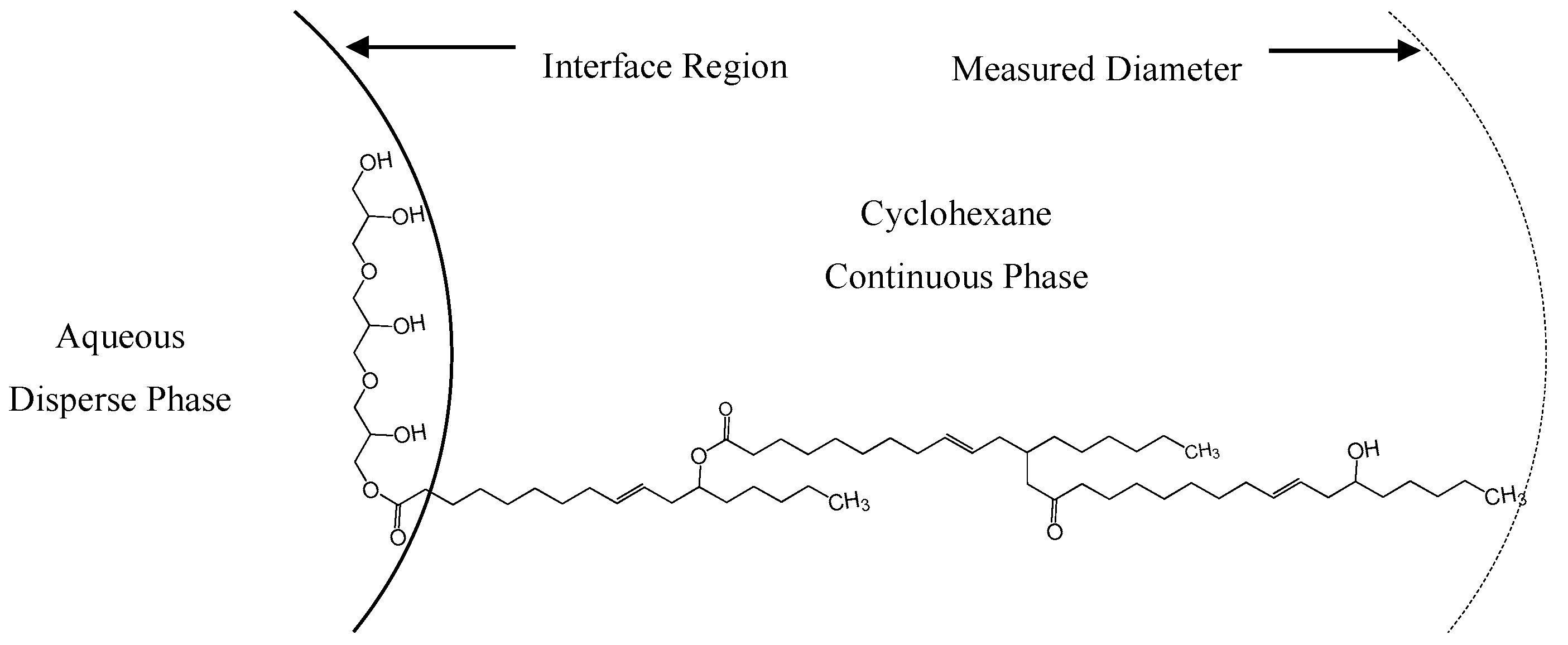 Processes 05 00025 g008 550