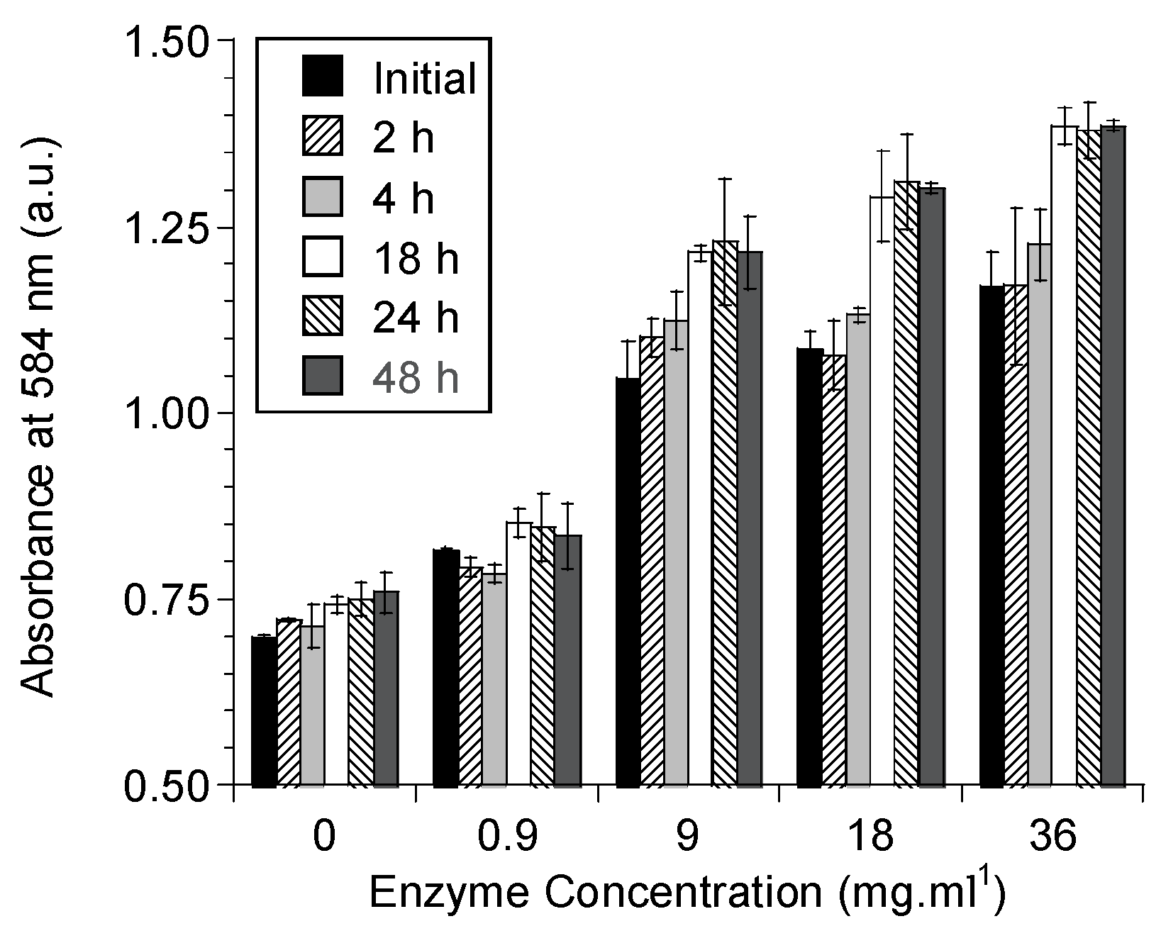 Processes 05 00025 g013 550