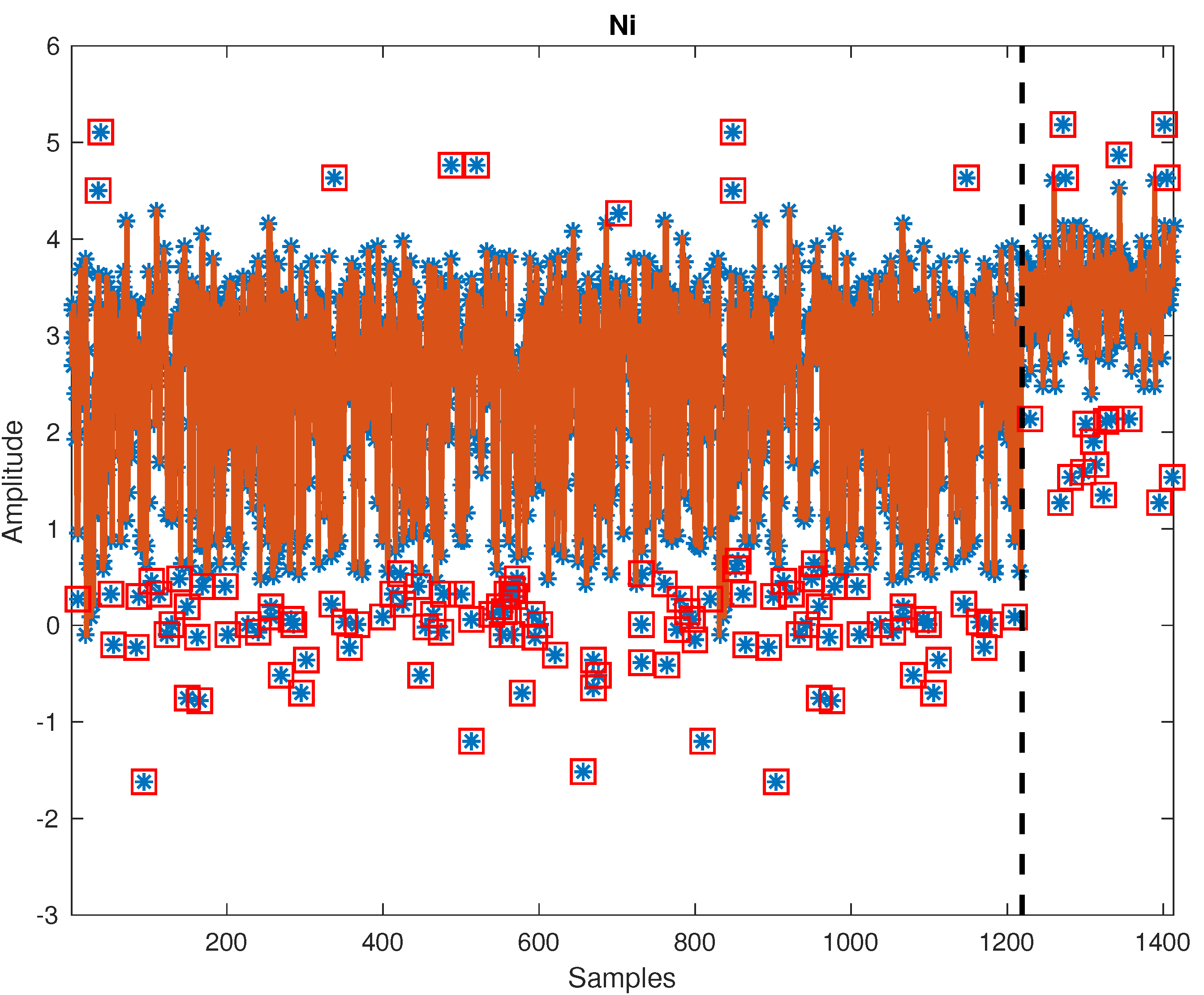 Processes 05 00028 g007