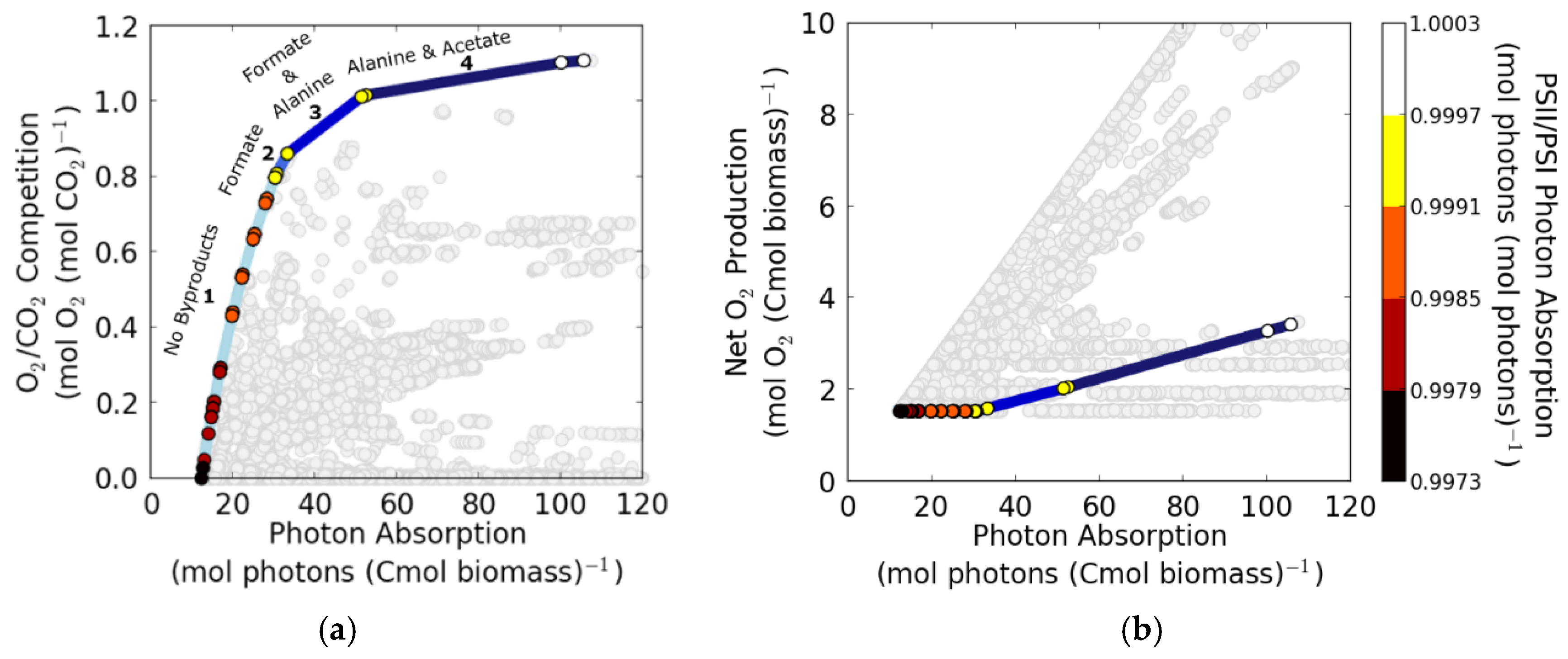 Processes 05 00032 g003 550