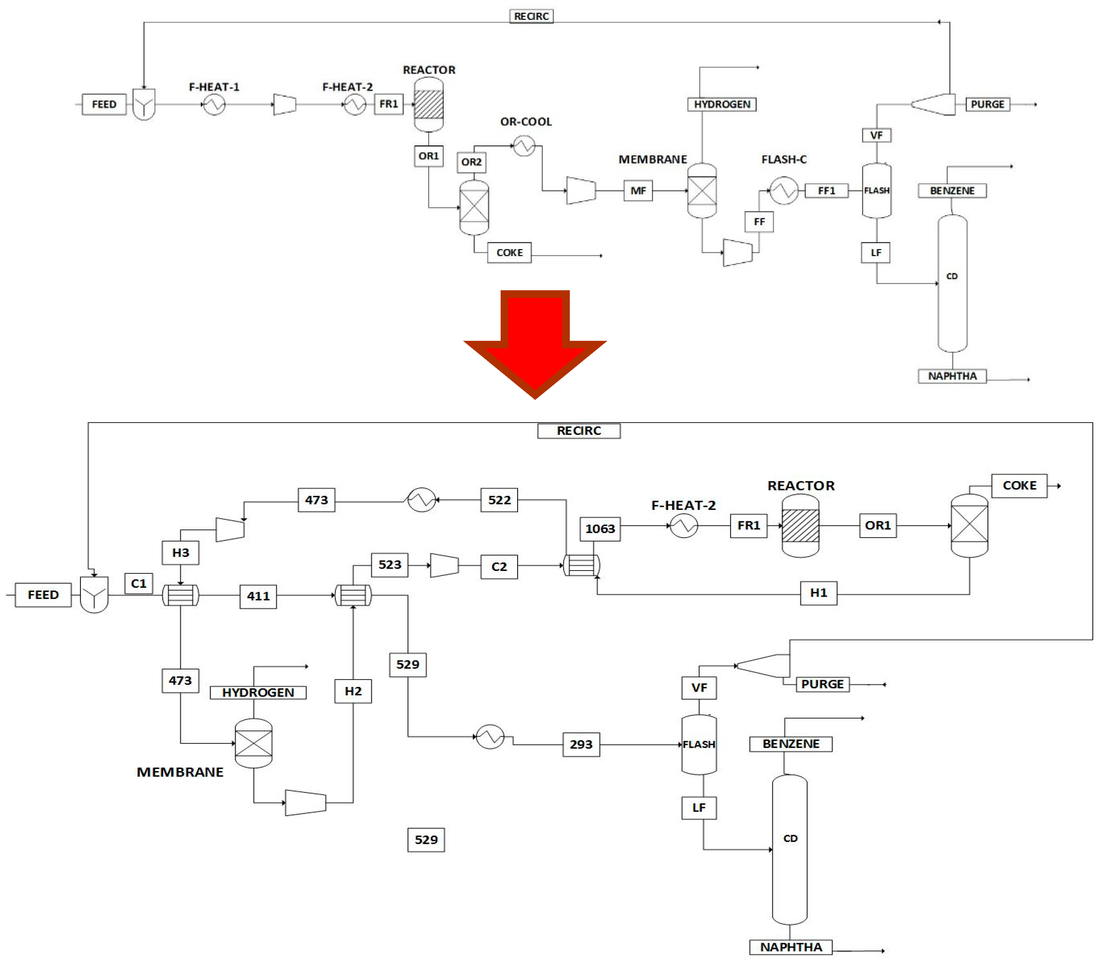 Processes 05 00033 g006 550