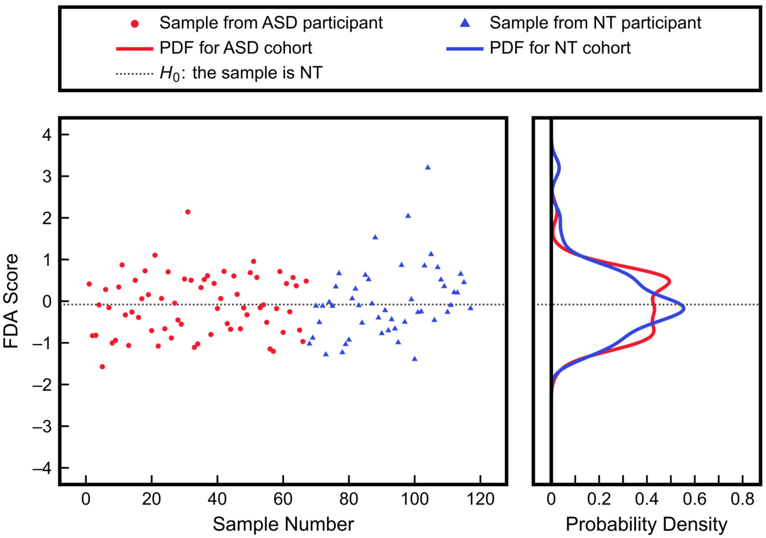 Processes 05 00036 g006 550
