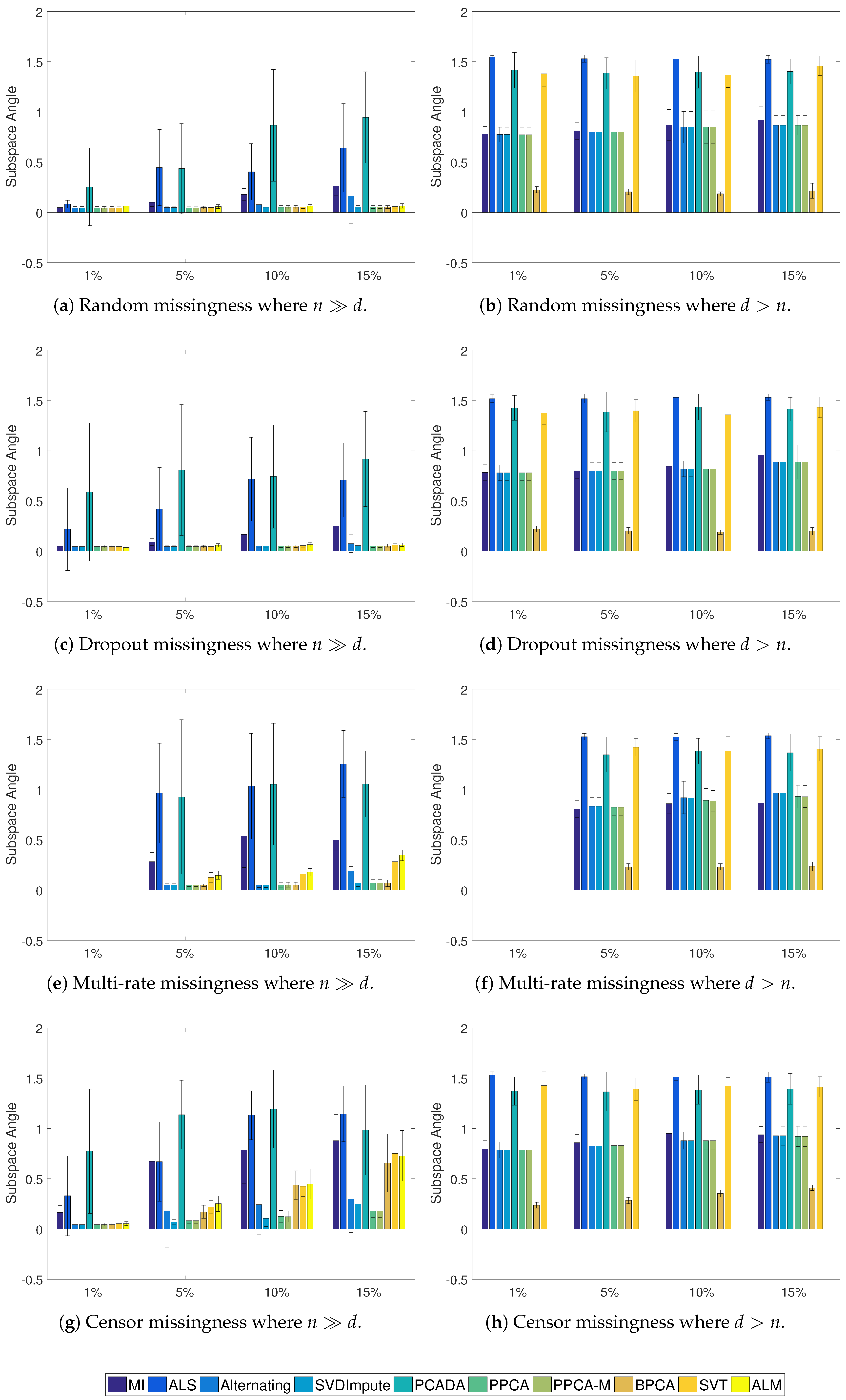 Processes 05 00038 g004
