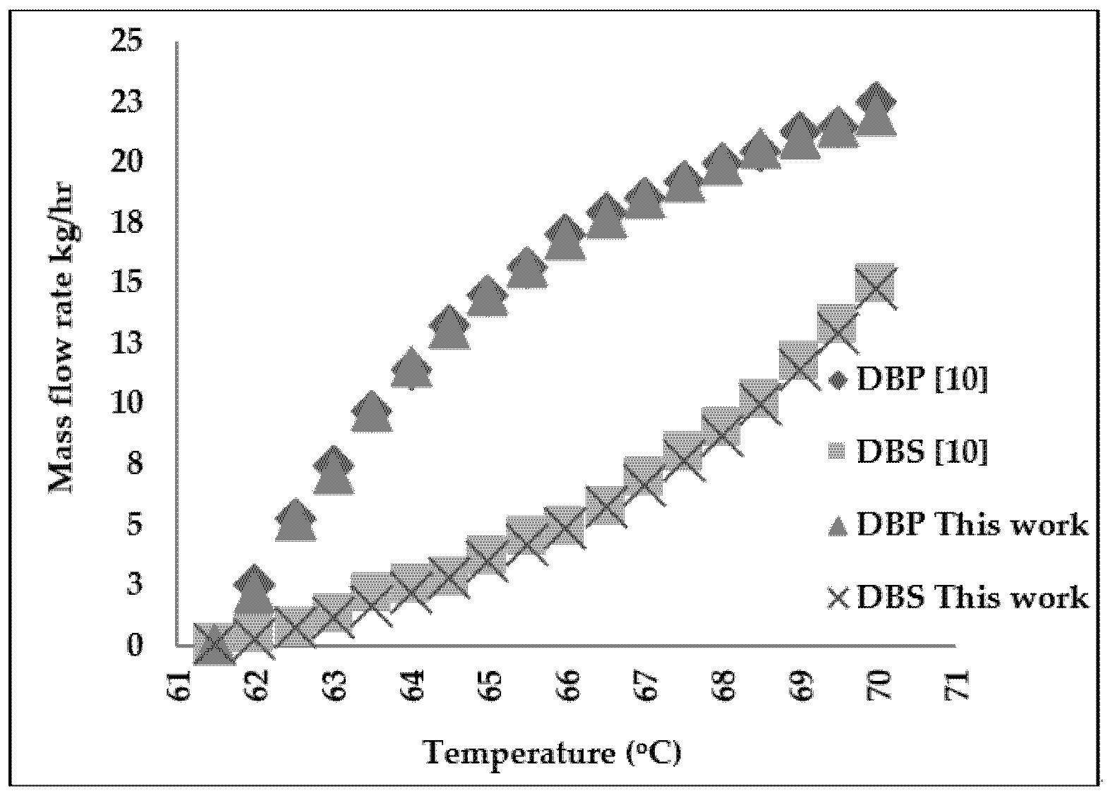 Processes 05 00040 g001