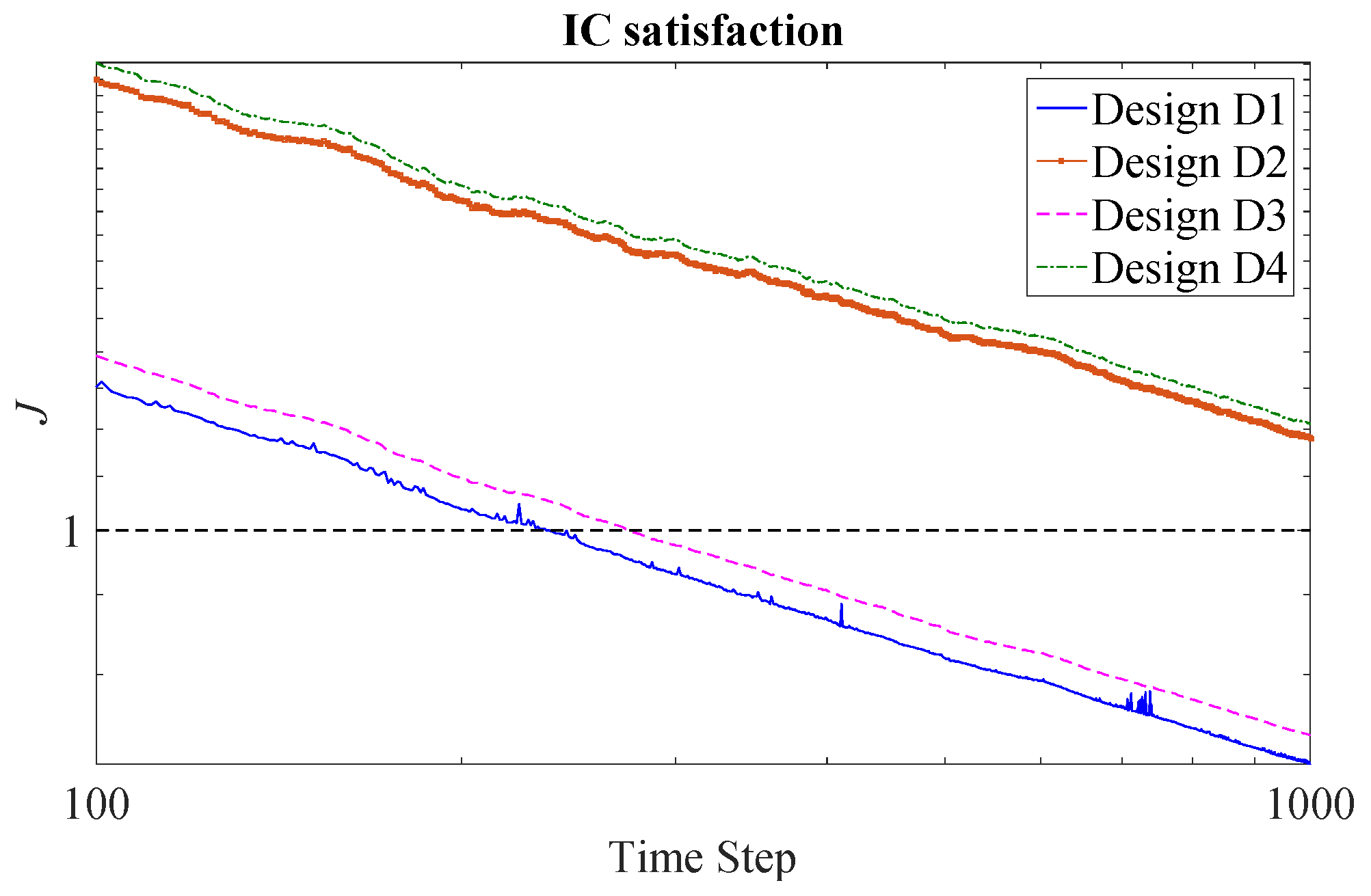 Processes 05 00042 g009 550