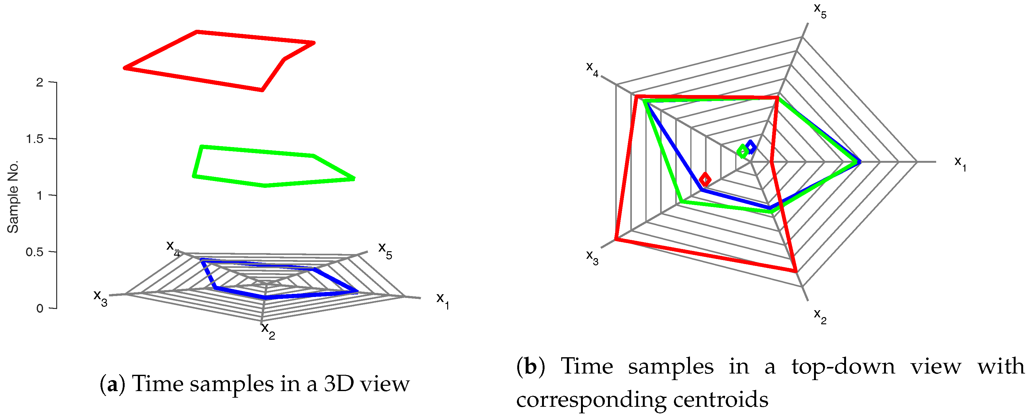 Processes 05 00045 g004 550